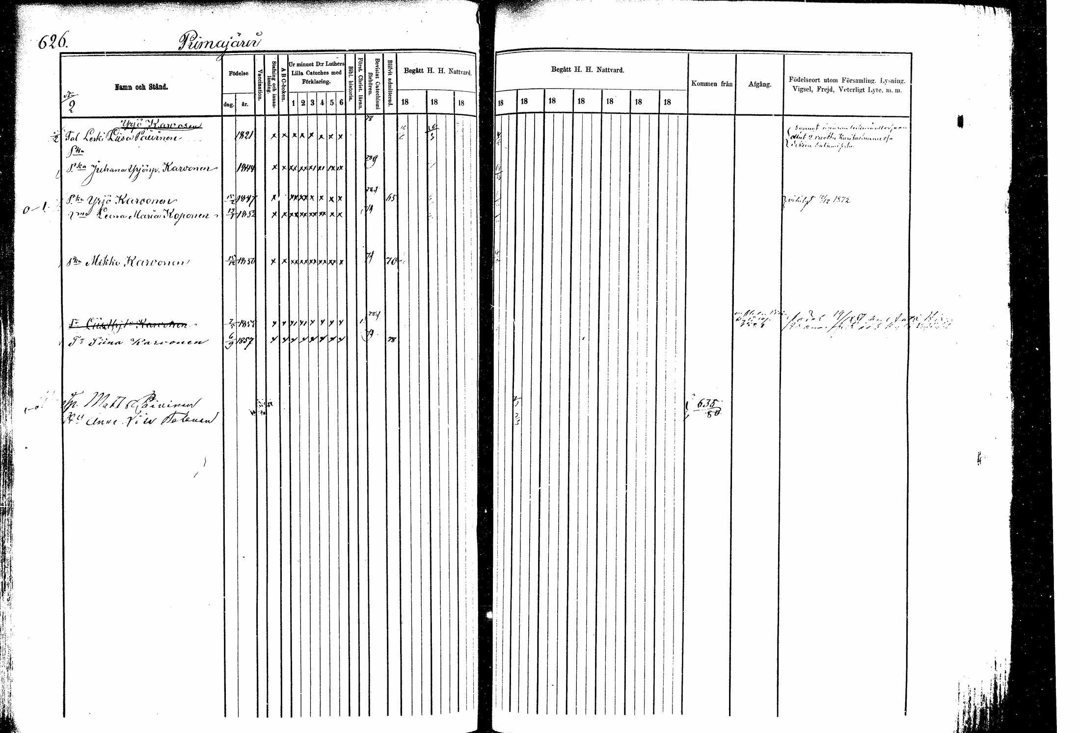 [ ../kirjat/Kirkonkirjat/kitee/rippikirja_1877-1881_mko14-25/kuvat/192.jpg ]