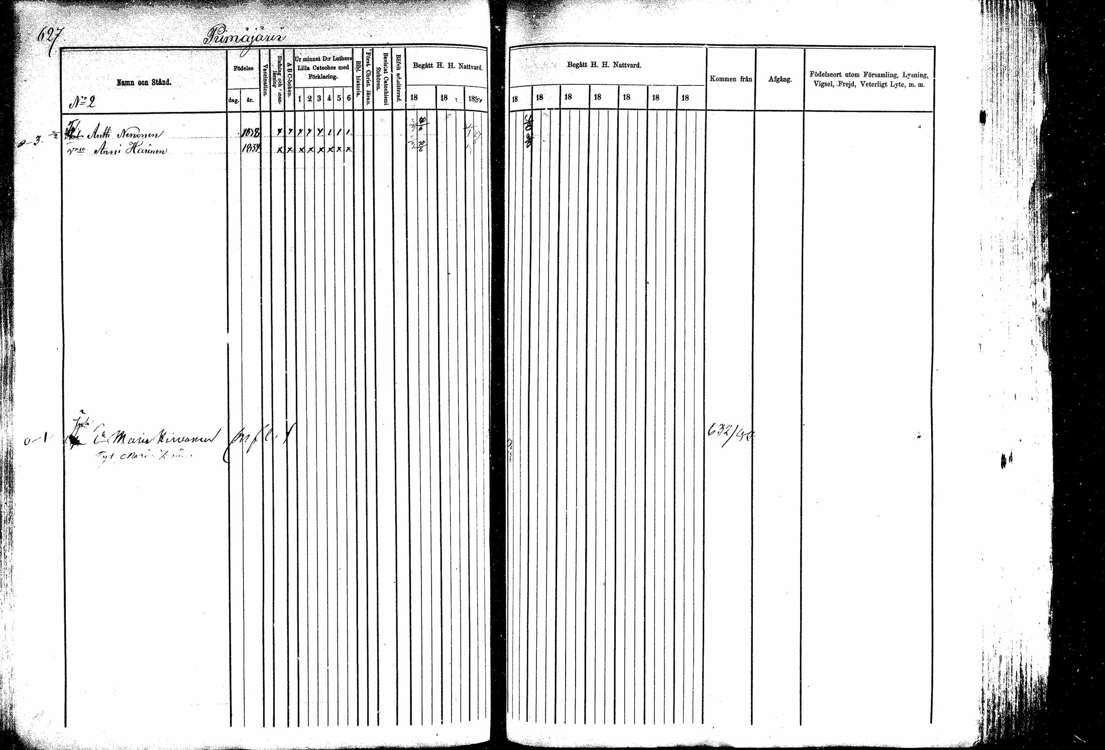 [ ../kirjat/Kirkonkirjat/kitee/rippikirja_1877-1881_mko14-25/kuvat/193.jpg ]