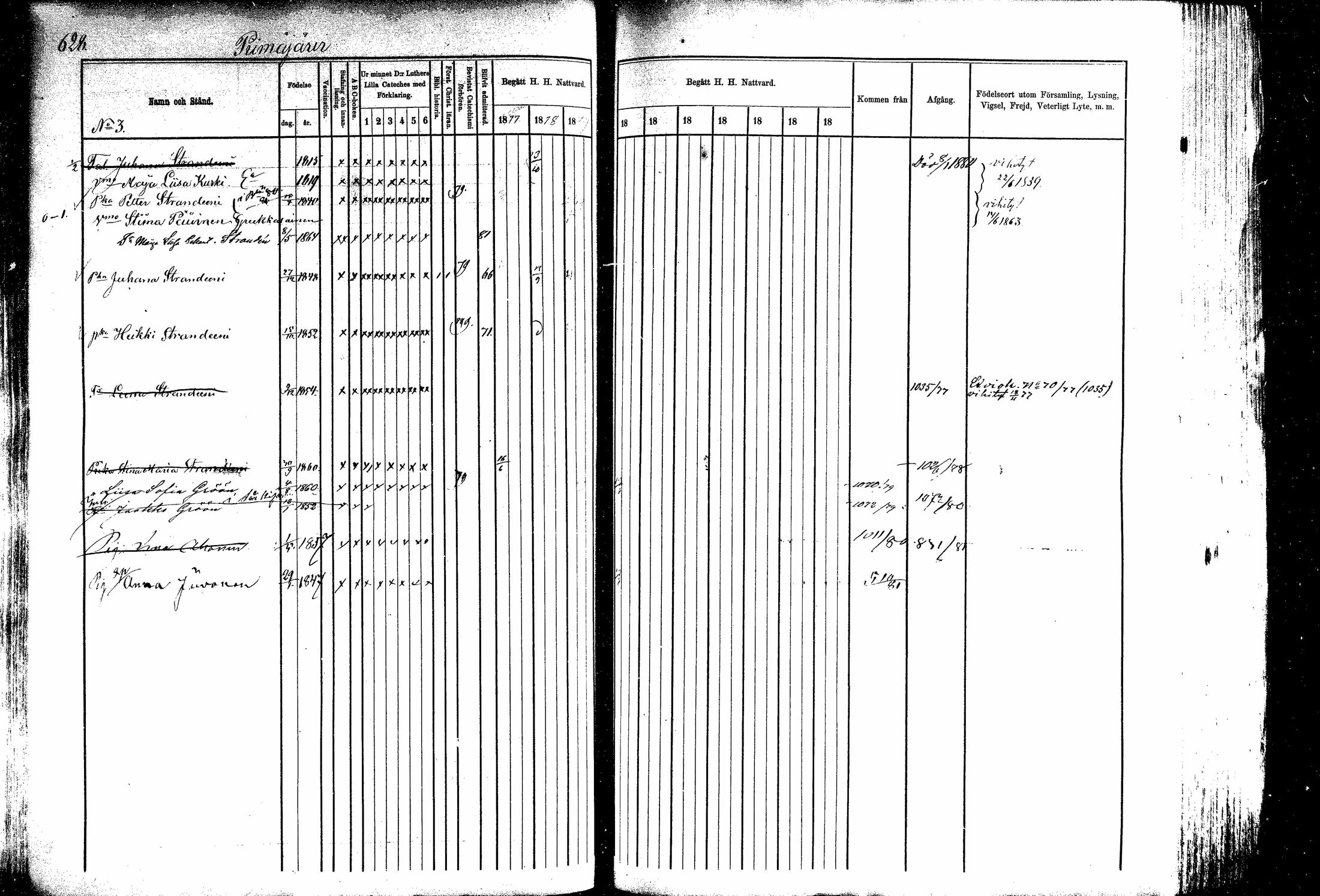 [ ../kirjat/Kirkonkirjat/kitee/rippikirja_1877-1881_mko14-25/kuvat/194.jpg ]