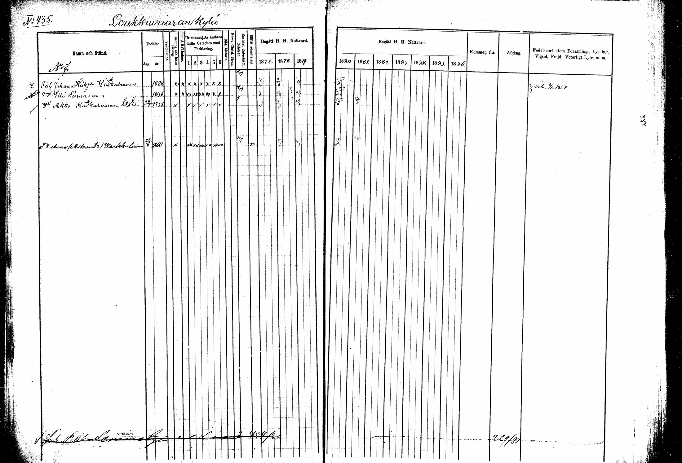 [ ../kirjat/Kirkonkirjat/kitee/rippikirja_1877-1881_mko14-25/kuvat/20.jpg ]