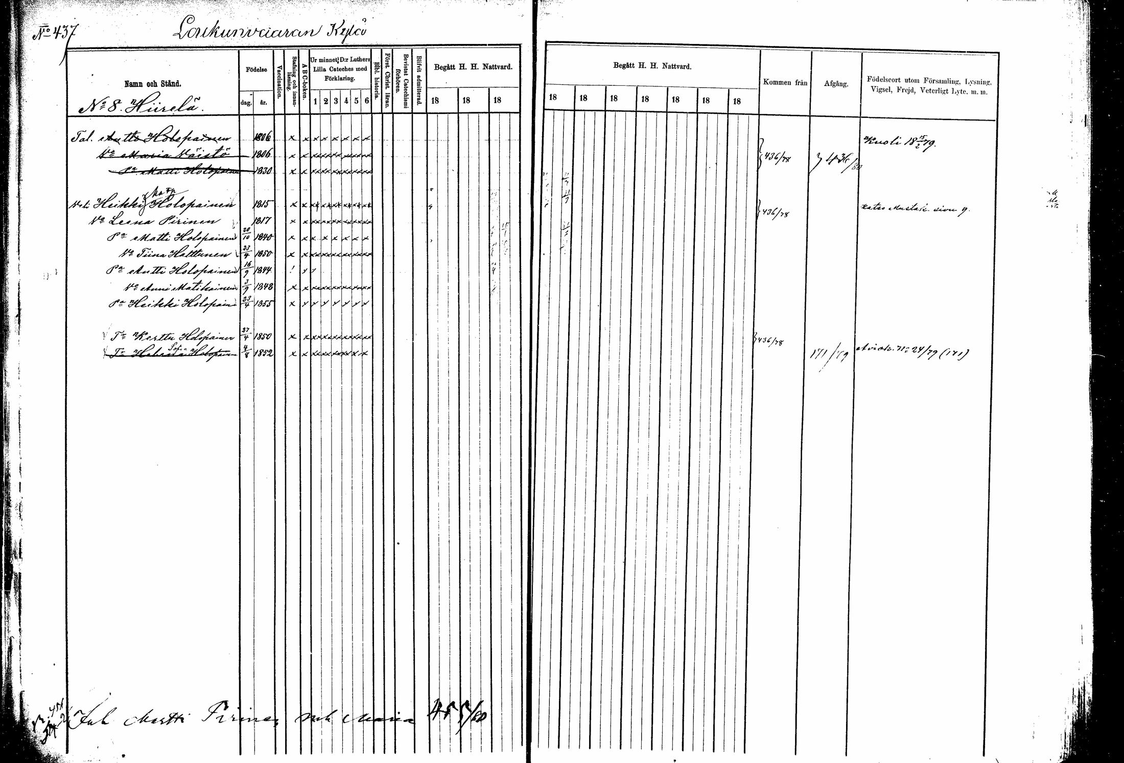 [ ../kirjat/Kirkonkirjat/kitee/rippikirja_1877-1881_mko14-25/kuvat/22.jpg ]