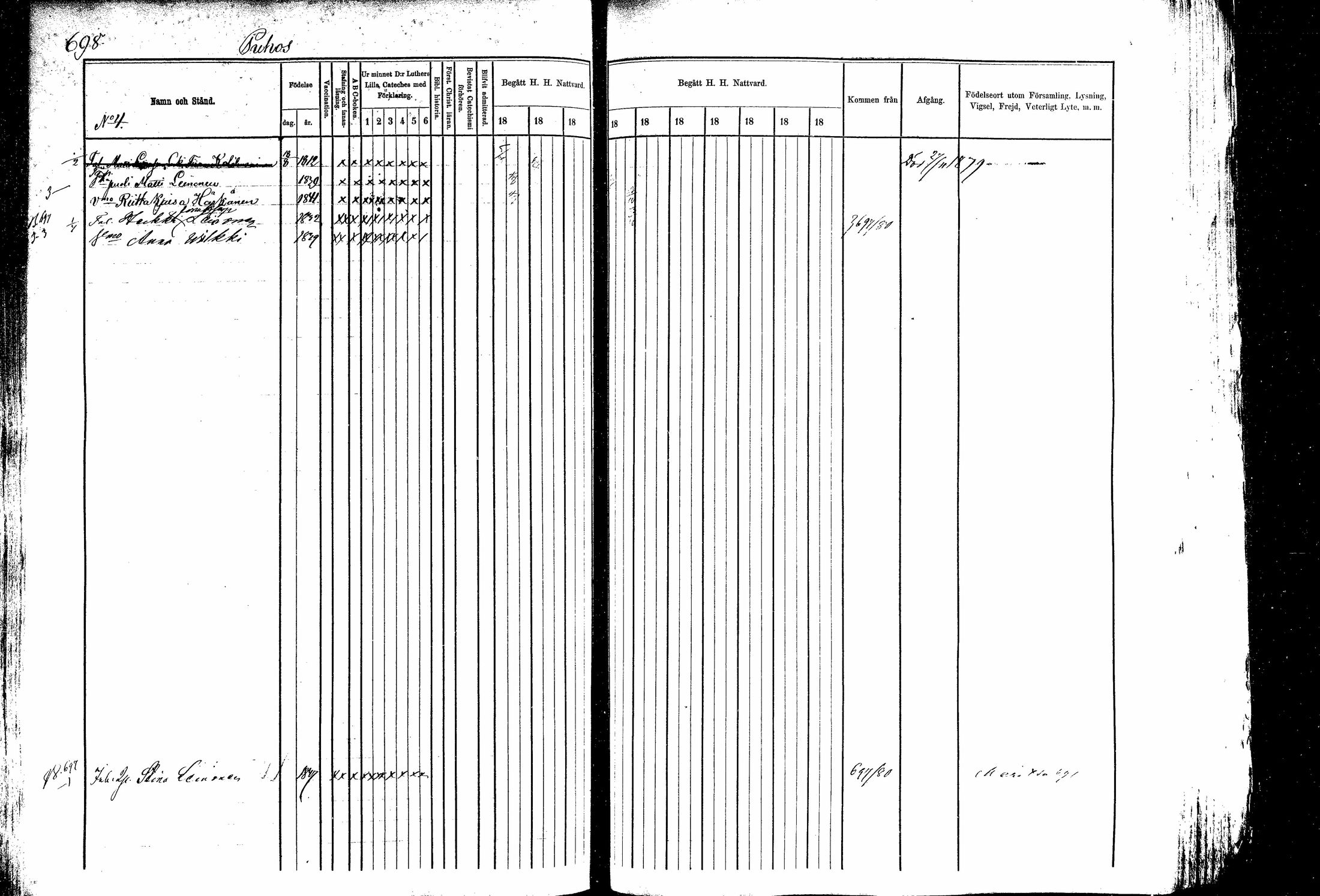 [ ../kirjat/Kirkonkirjat/kitee/rippikirja_1877-1881_mko14-25/kuvat/256.jpg ]