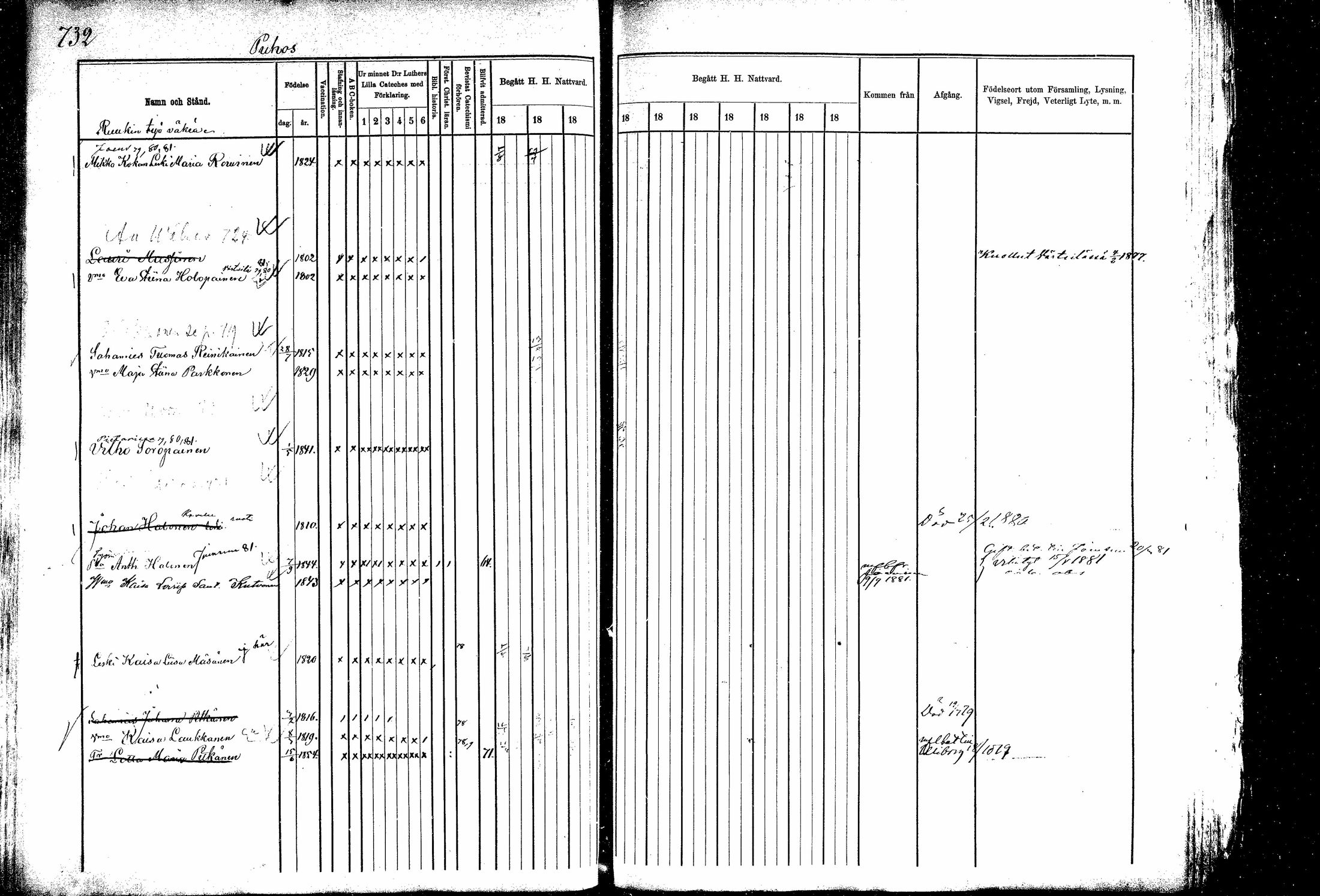 [ ../kirjat/Kirkonkirjat/kitee/rippikirja_1877-1881_mko14-25/kuvat/289.jpg ]