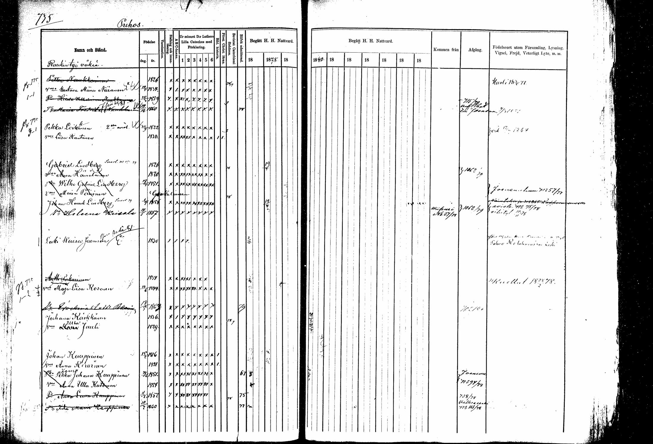 [ ../kirjat/Kirkonkirjat/kitee/rippikirja_1877-1881_mko14-25/kuvat/292.jpg ]