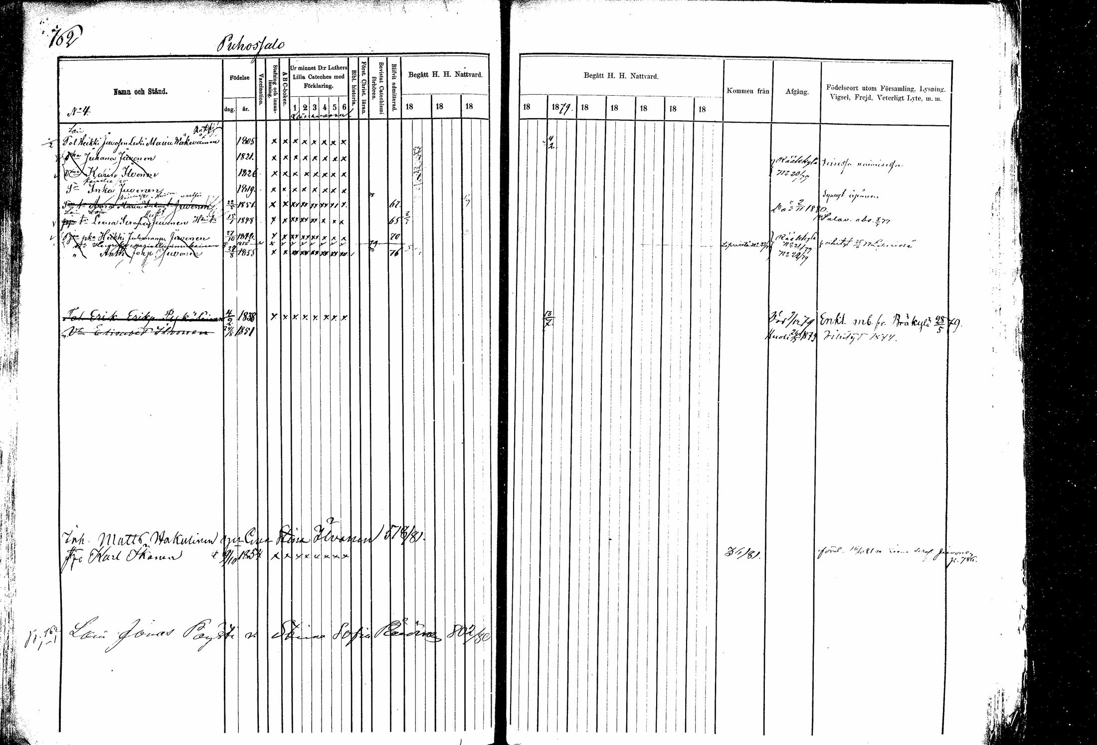 [ ../kirjat/Kirkonkirjat/kitee/rippikirja_1877-1881_mko14-25/kuvat/316.jpg ]