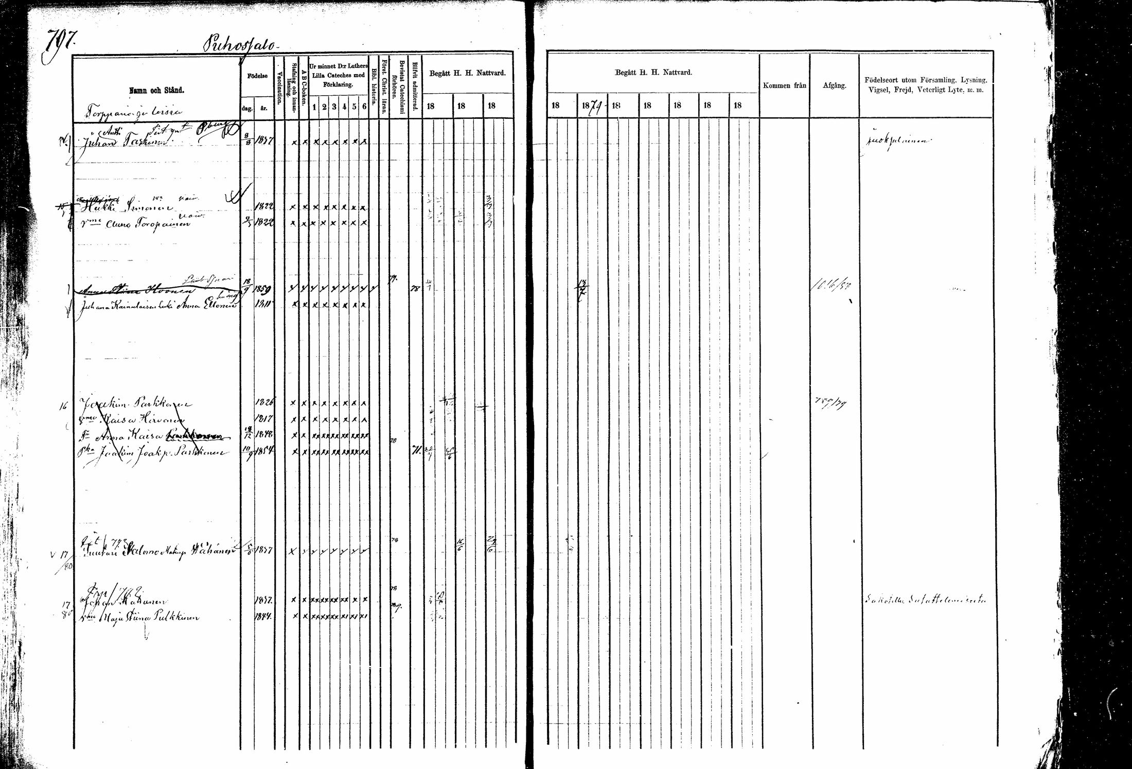 [ ../kirjat/Kirkonkirjat/kitee/rippikirja_1877-1881_mko14-25/kuvat/348.jpg ]