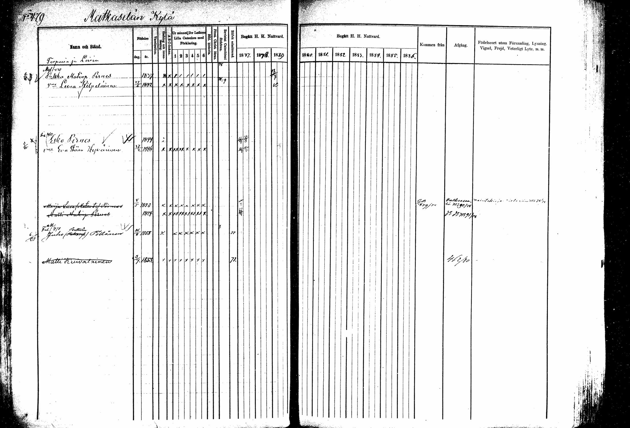 [ ../kirjat/Kirkonkirjat/kitee/rippikirja_1877-1881_mko14-25/kuvat/56.jpg ]