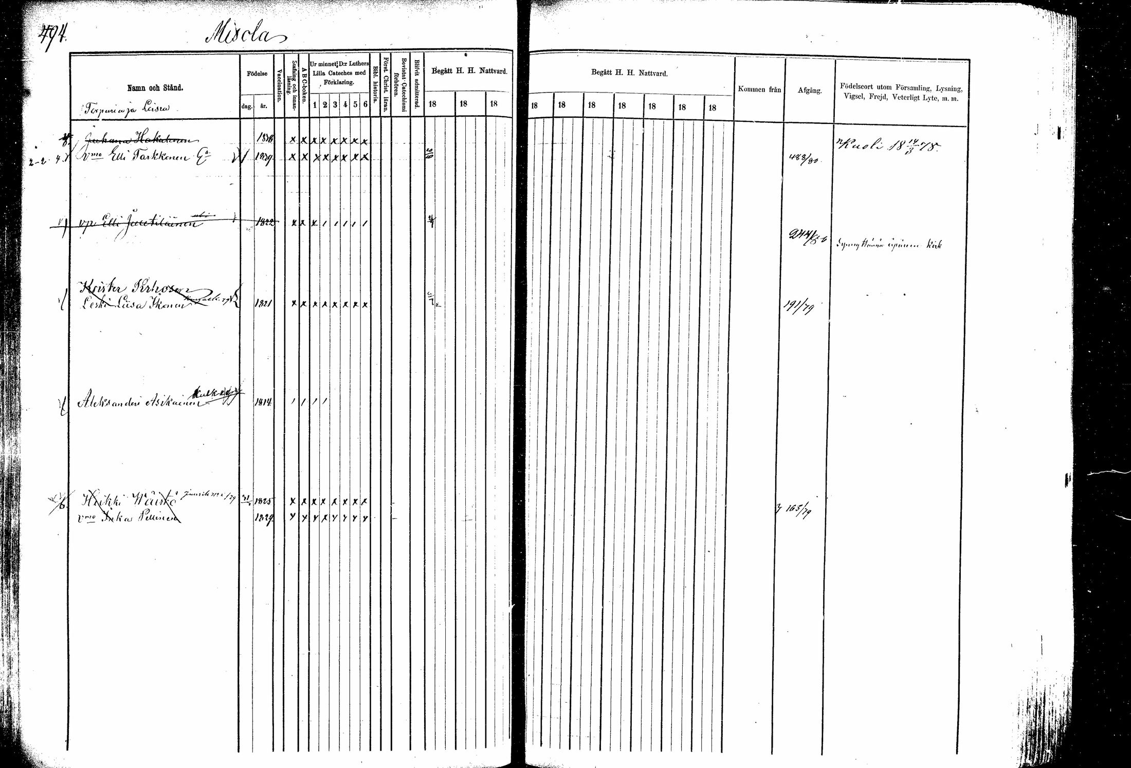 [ ../kirjat/Kirkonkirjat/kitee/rippikirja_1877-1881_mko14-25/kuvat/70.jpg ]