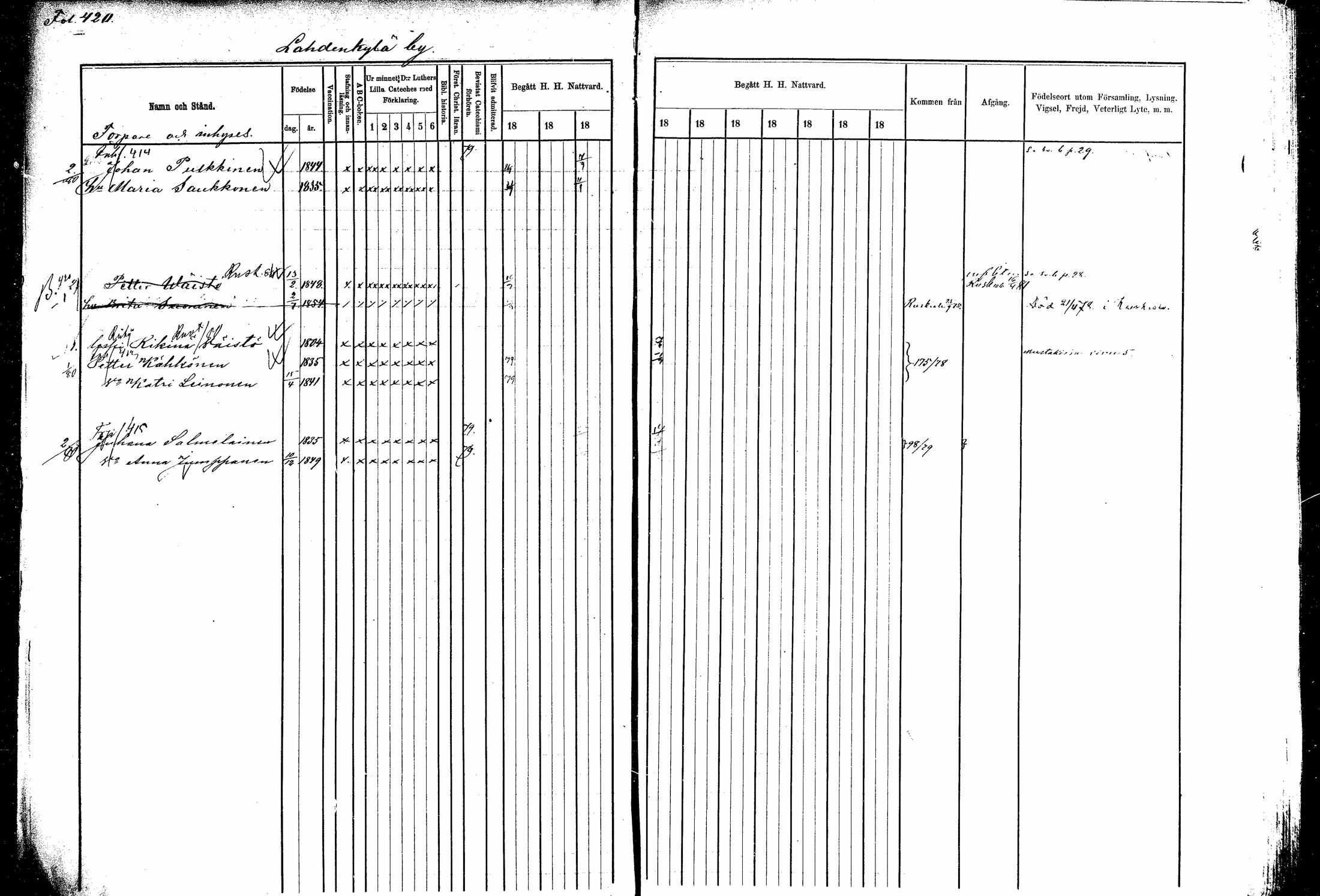 [ ../kirjat/Kirkonkirjat/kitee/rippikirja_1877-1881_mko14-25/kuvat/9.jpg ]