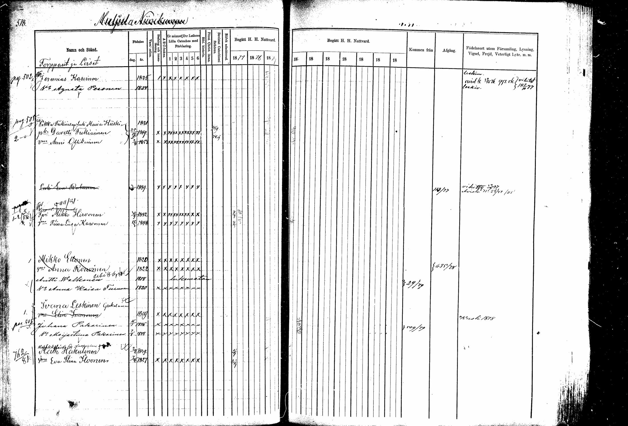 [ ../kirjat/Kirkonkirjat/kitee/rippikirja_1877-1881_mko14-25/kuvat/91.jpg ]