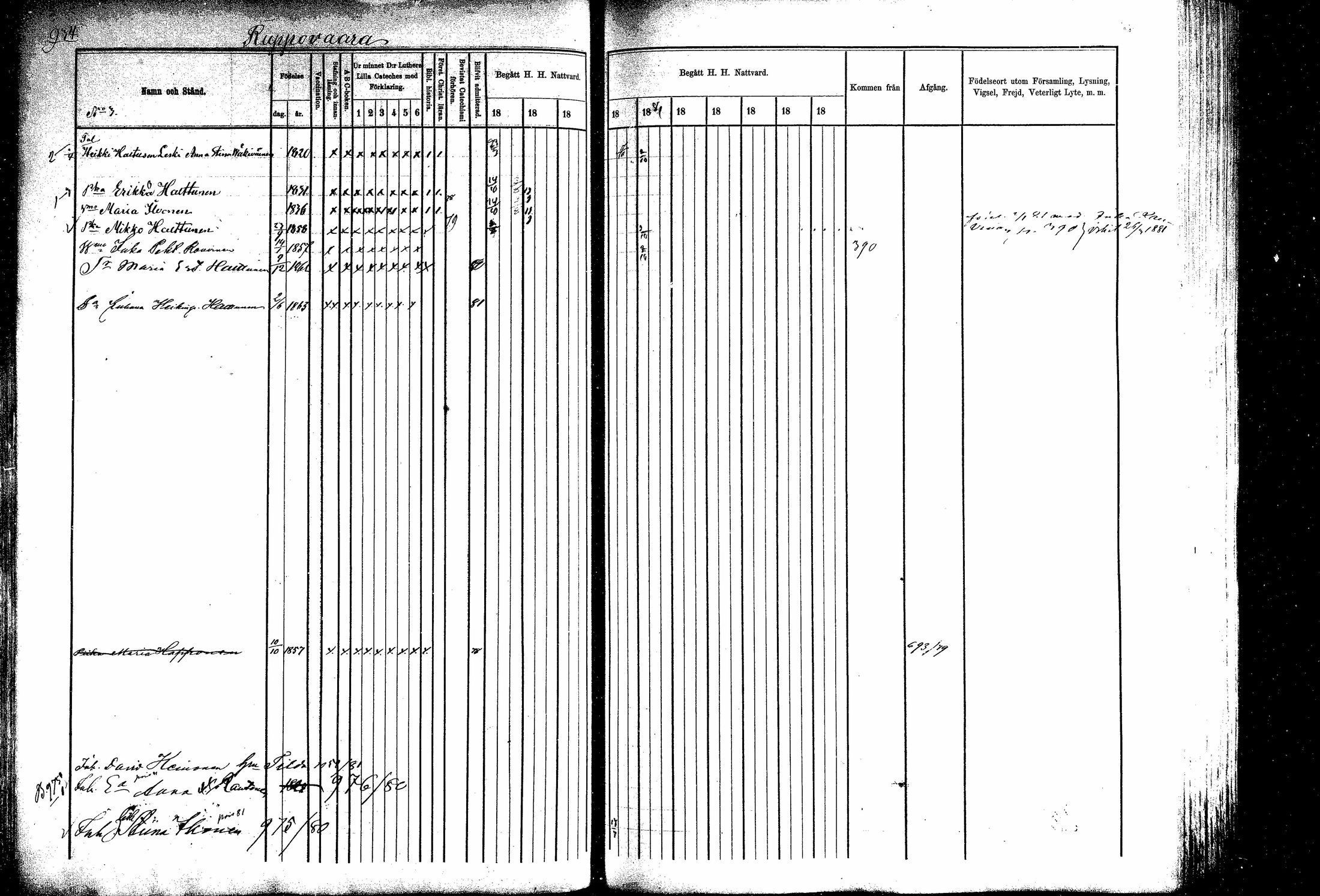 [ ../kirjat/Kirkonkirjat/kitee/rippikirja_1877-1881_mko26-34/kuvat/104.jpg ]