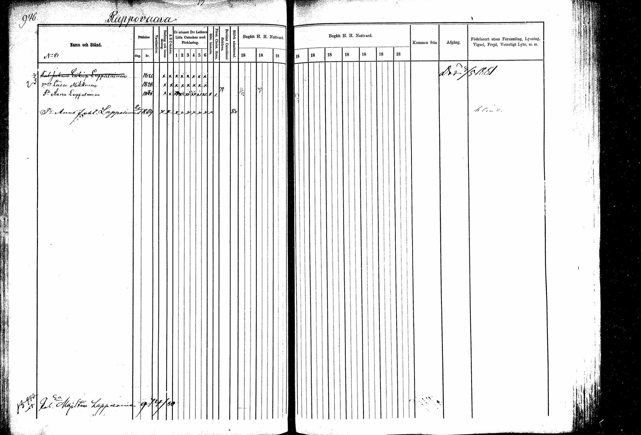 [ ../kirjat/Kirkonkirjat/kitee/rippikirja_1877-1881_mko26-34/kuvat/115.jpg ]