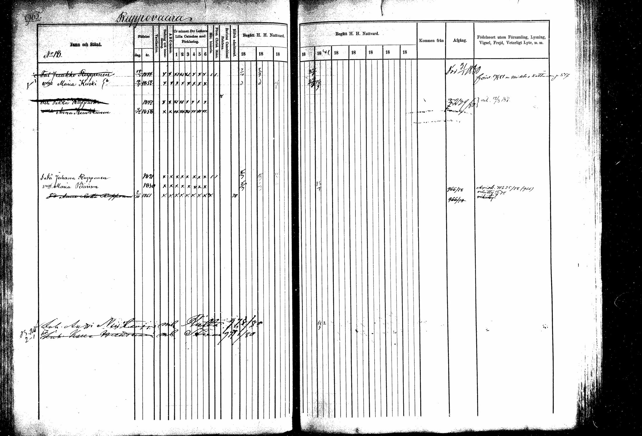 [ ../kirjat/Kirkonkirjat/kitee/rippikirja_1877-1881_mko26-34/kuvat/133.jpg ]