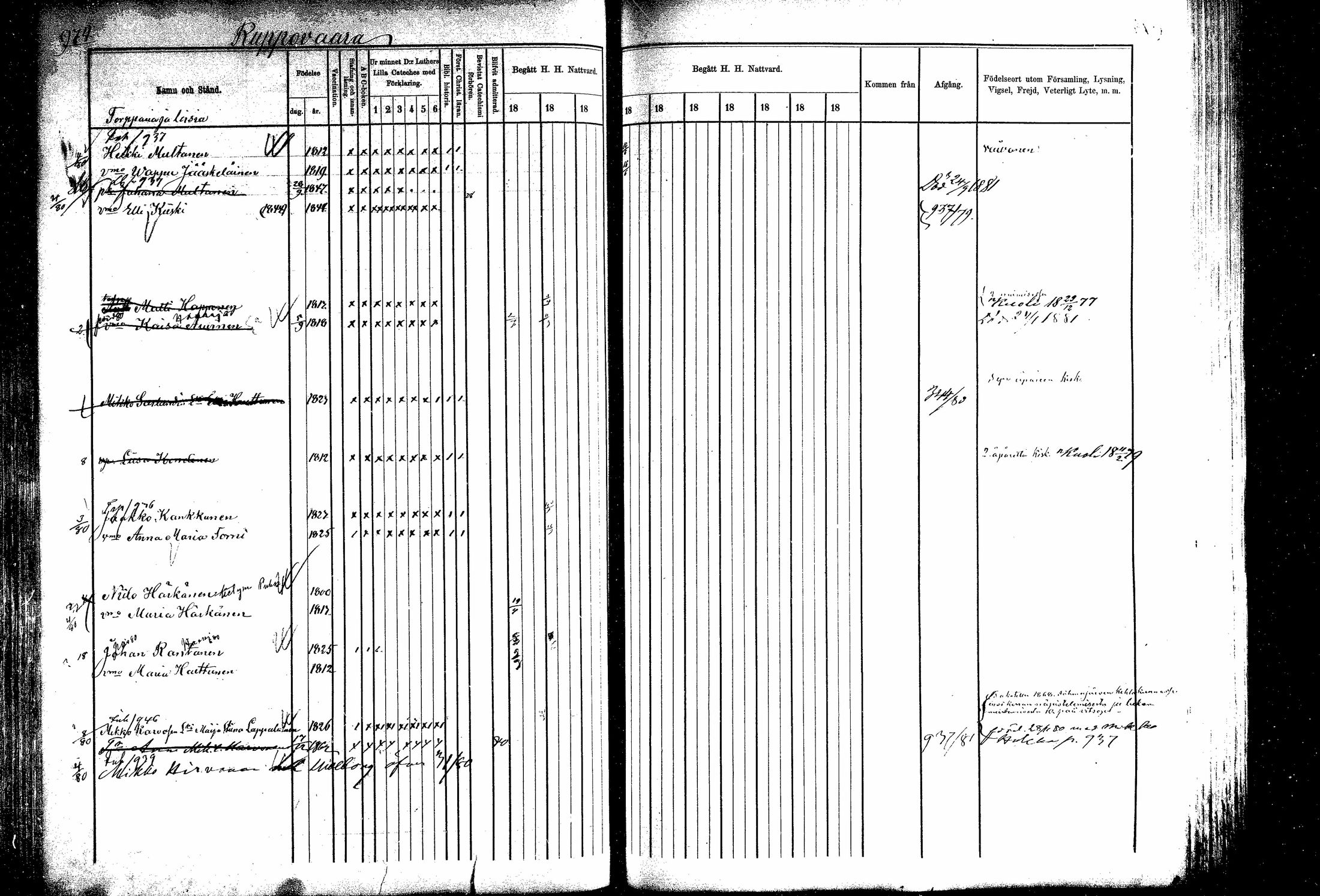 [ ../kirjat/Kirkonkirjat/kitee/rippikirja_1877-1881_mko26-34/kuvat/140.jpg ]