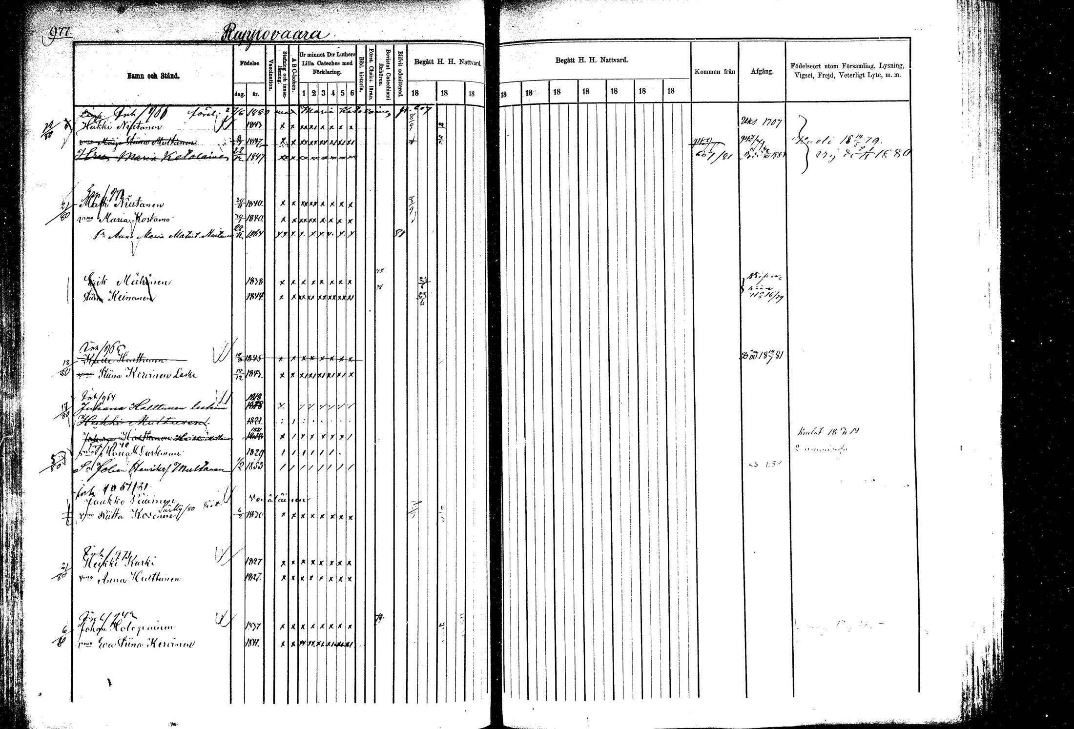 [ ../kirjat/Kirkonkirjat/kitee/rippikirja_1877-1881_mko26-34/kuvat/143.jpg ]