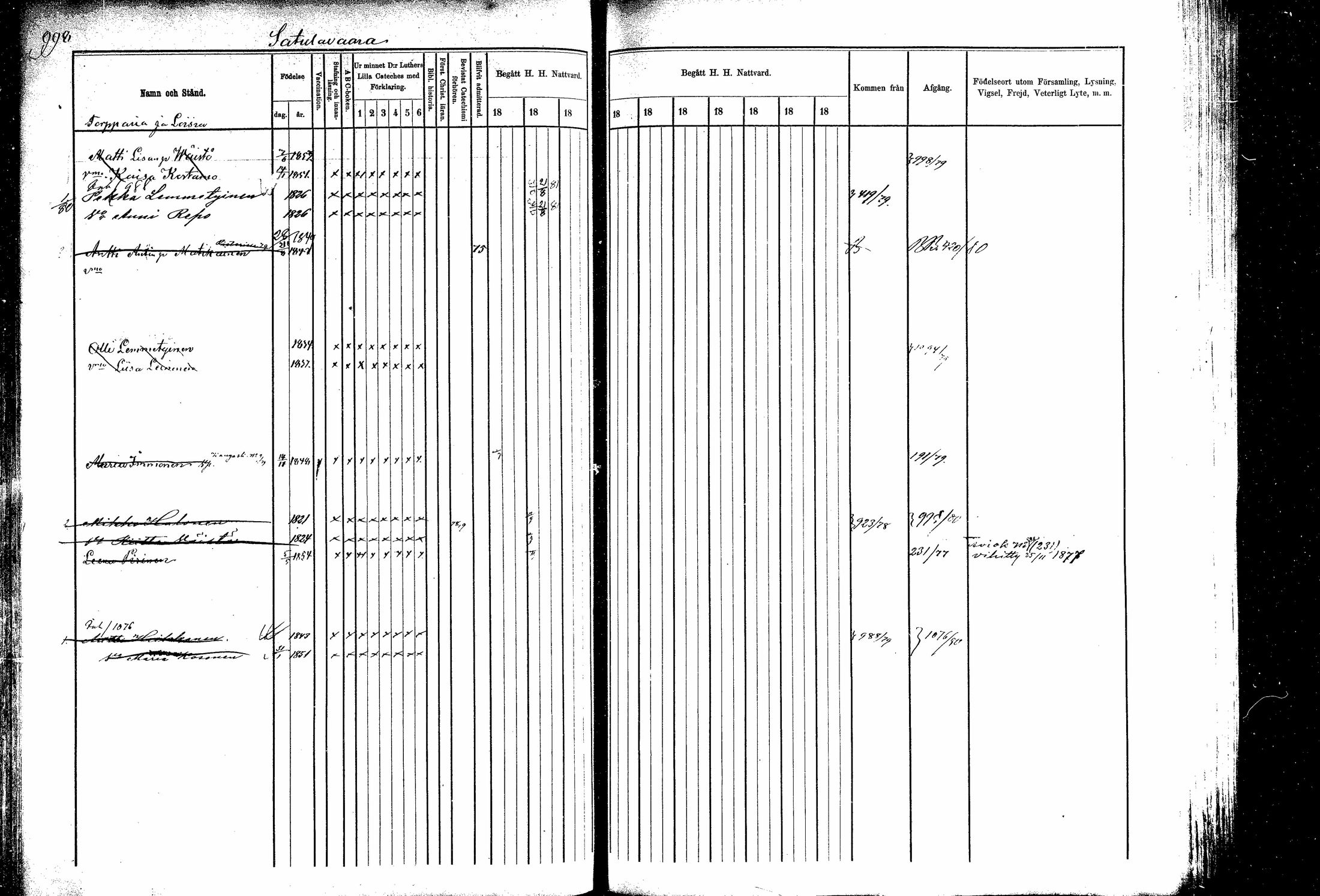 [ ../kirjat/Kirkonkirjat/kitee/rippikirja_1877-1881_mko26-34/kuvat/159.jpg ]