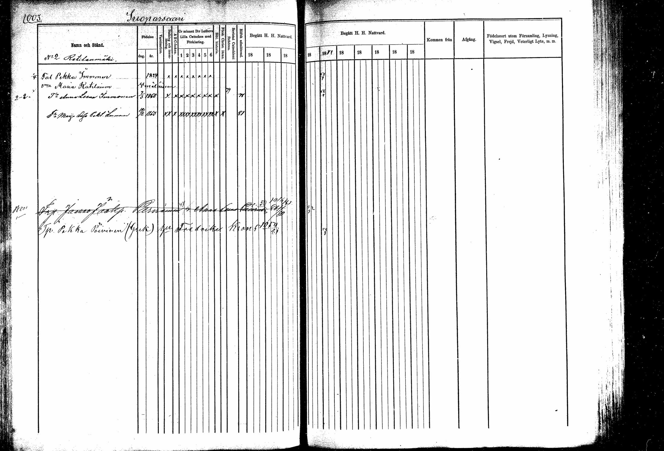 [ ../kirjat/Kirkonkirjat/kitee/rippikirja_1877-1881_mko26-34/kuvat/163.jpg ]