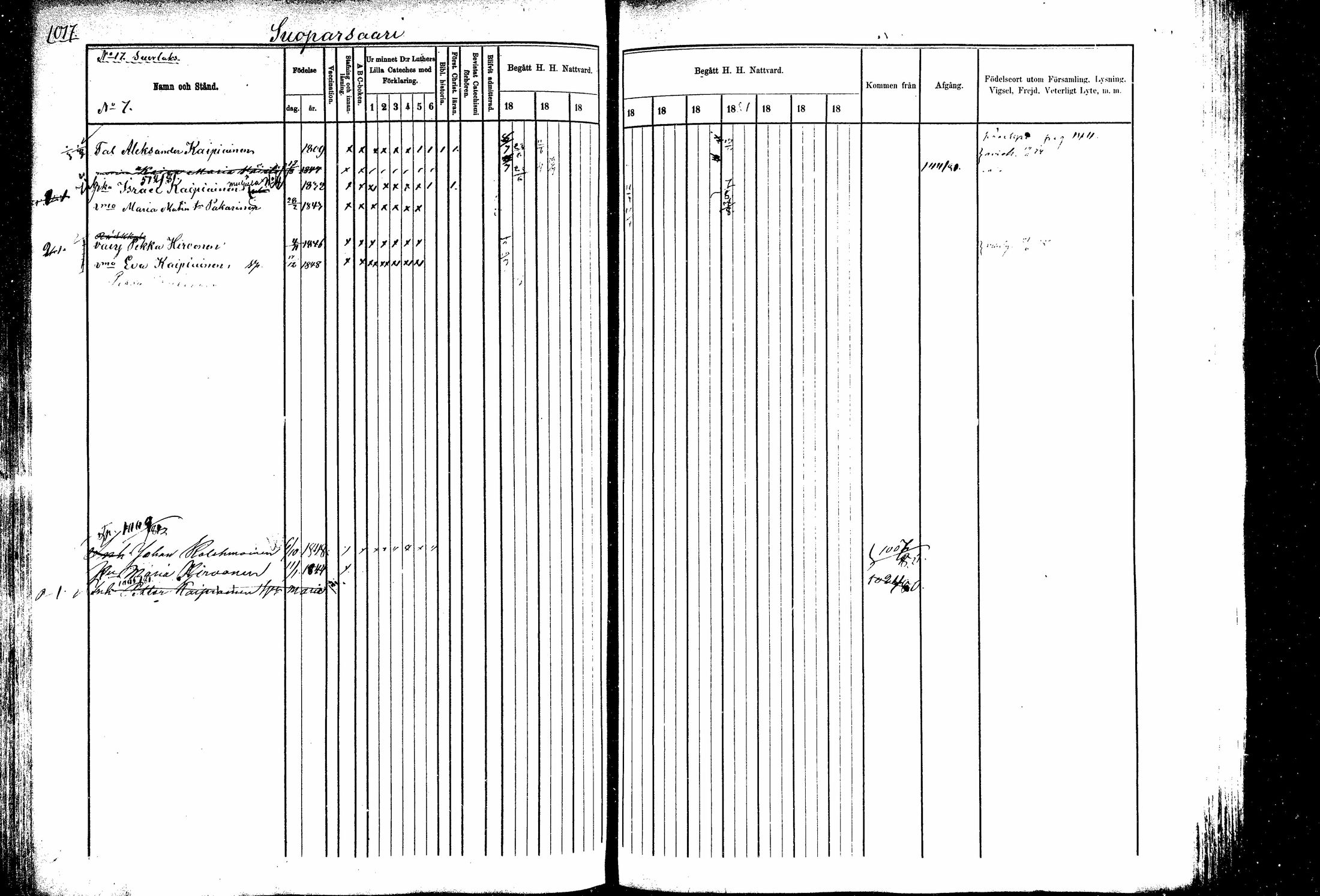 [ ../kirjat/Kirkonkirjat/kitee/rippikirja_1877-1881_mko26-34/kuvat/177.jpg ]