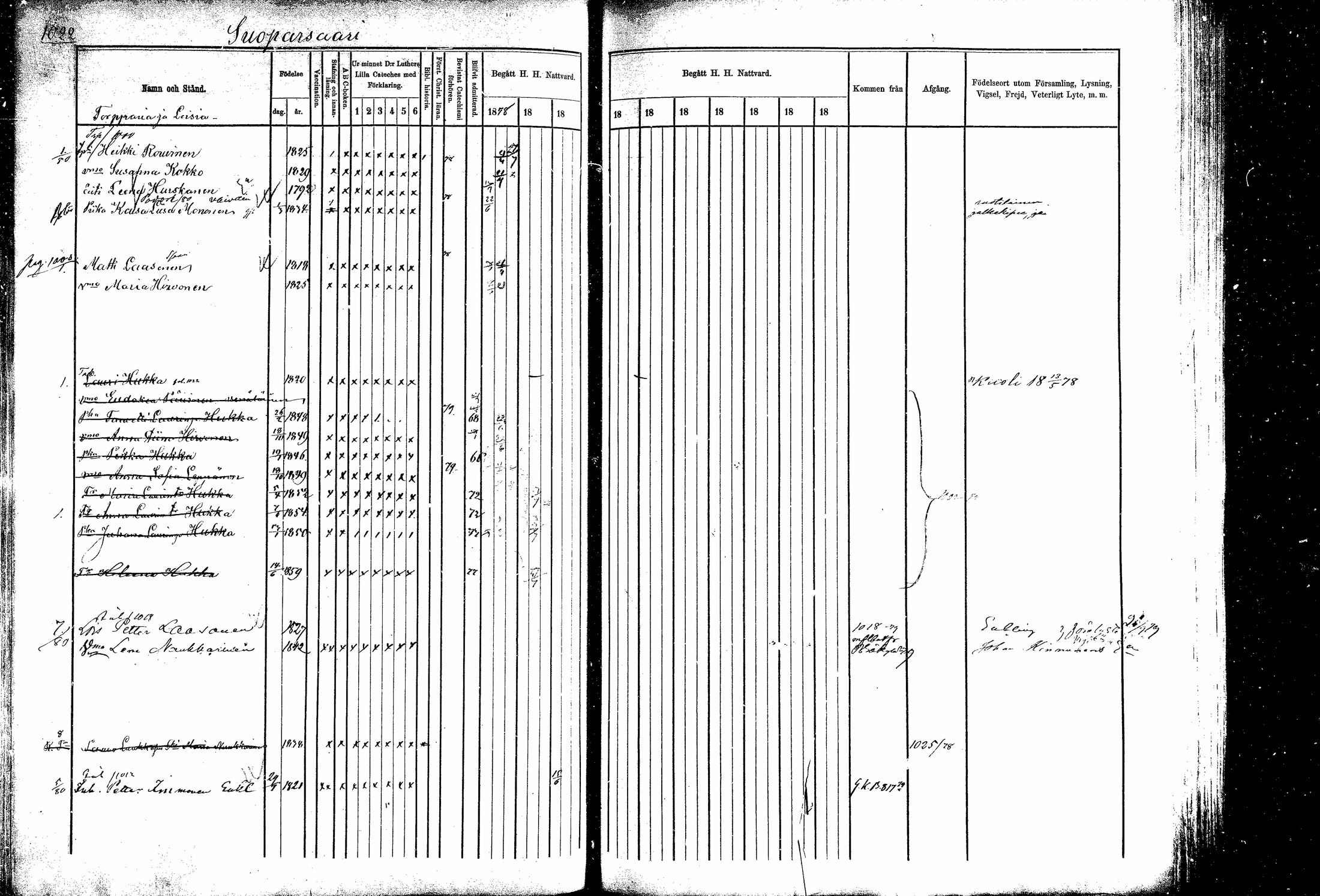 [ ../kirjat/Kirkonkirjat/kitee/rippikirja_1877-1881_mko26-34/kuvat/181.jpg ]