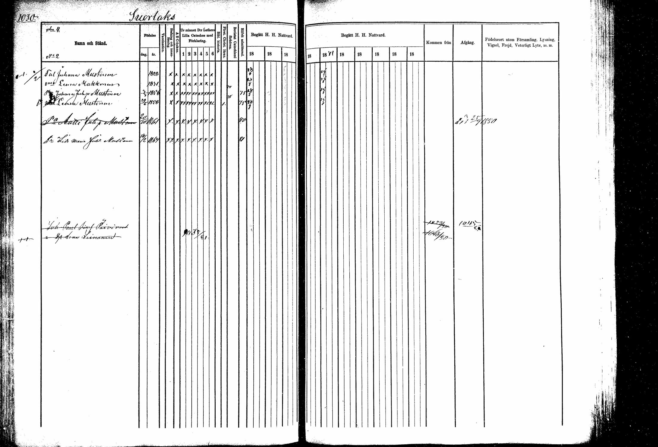 [ ../kirjat/Kirkonkirjat/kitee/rippikirja_1877-1881_mko26-34/kuvat/189.jpg ]