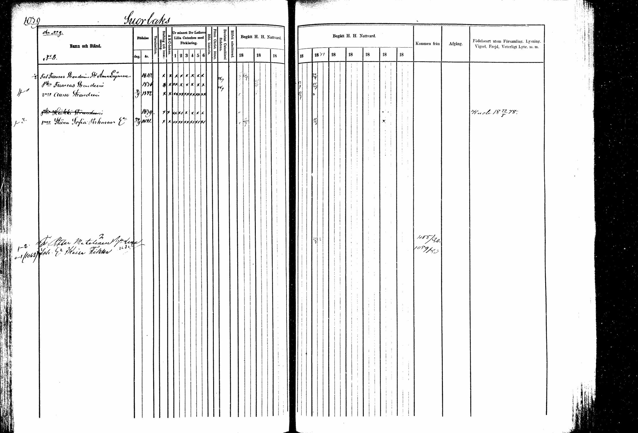 [ ../kirjat/Kirkonkirjat/kitee/rippikirja_1877-1881_mko26-34/kuvat/198.jpg ]