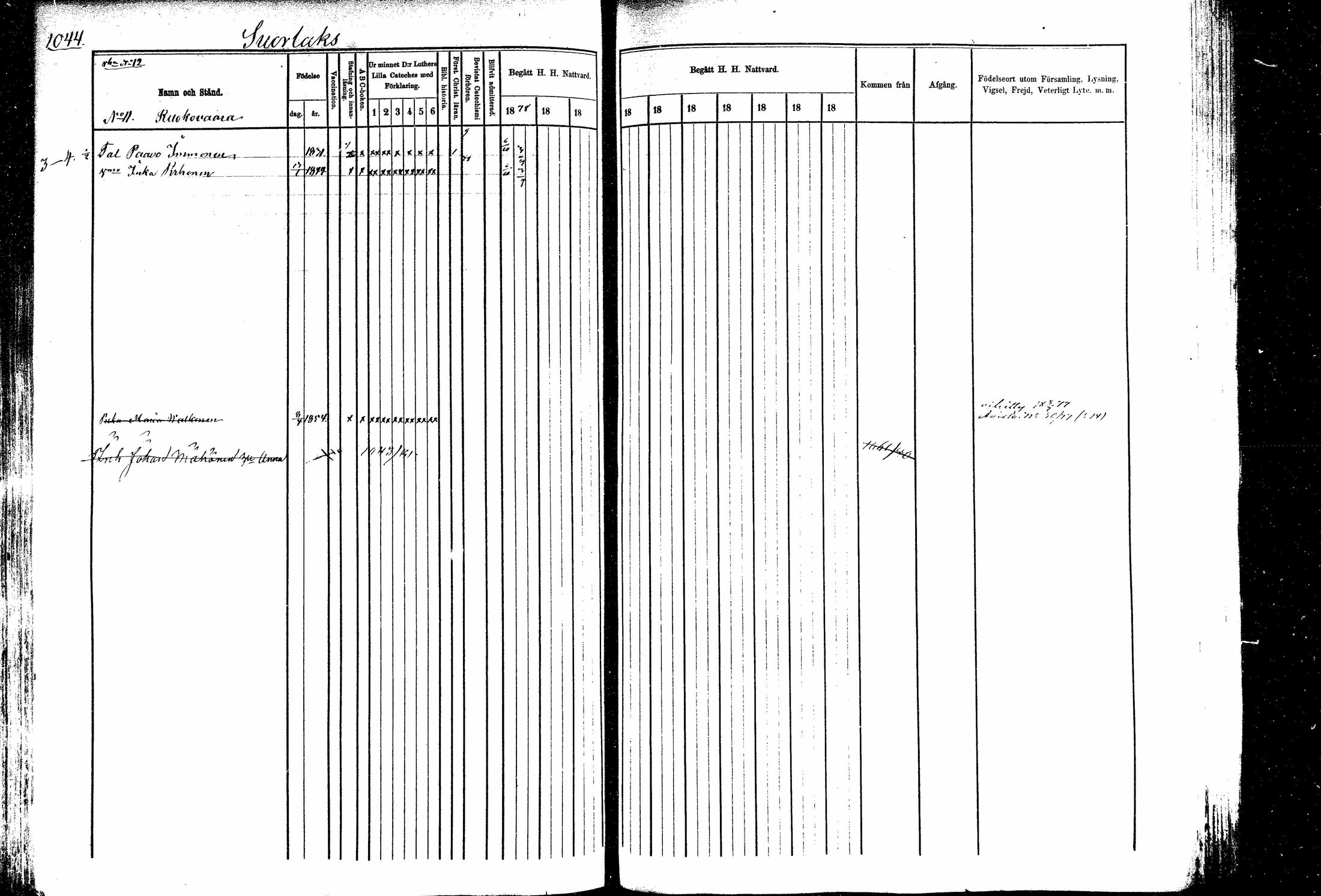 [ ../kirjat/Kirkonkirjat/kitee/rippikirja_1877-1881_mko26-34/kuvat/203.jpg ]