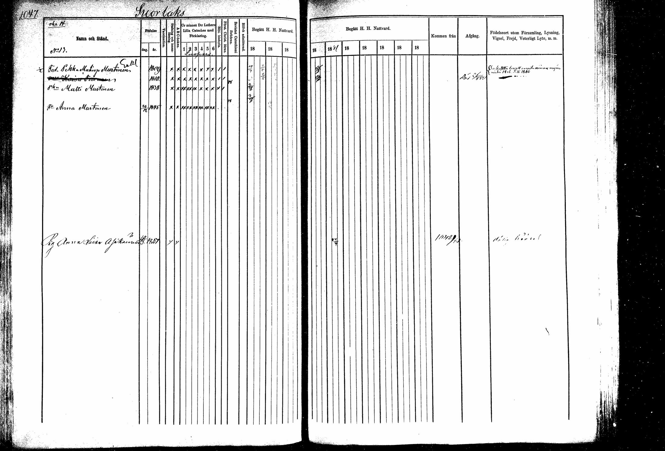 [ ../kirjat/Kirkonkirjat/kitee/rippikirja_1877-1881_mko26-34/kuvat/206.jpg ]
