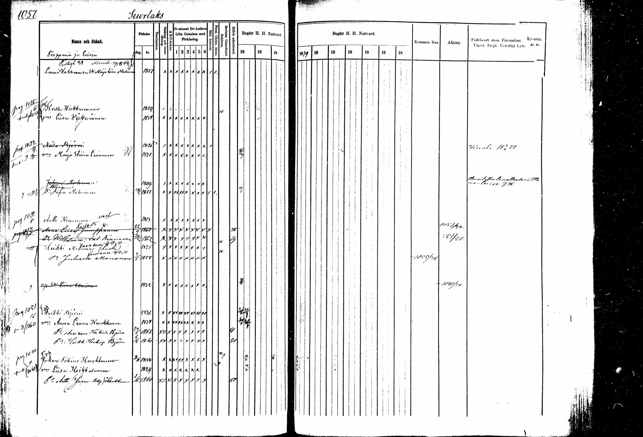 [ ../kirjat/Kirkonkirjat/kitee/rippikirja_1877-1881_mko26-34/kuvat/215.jpg ]