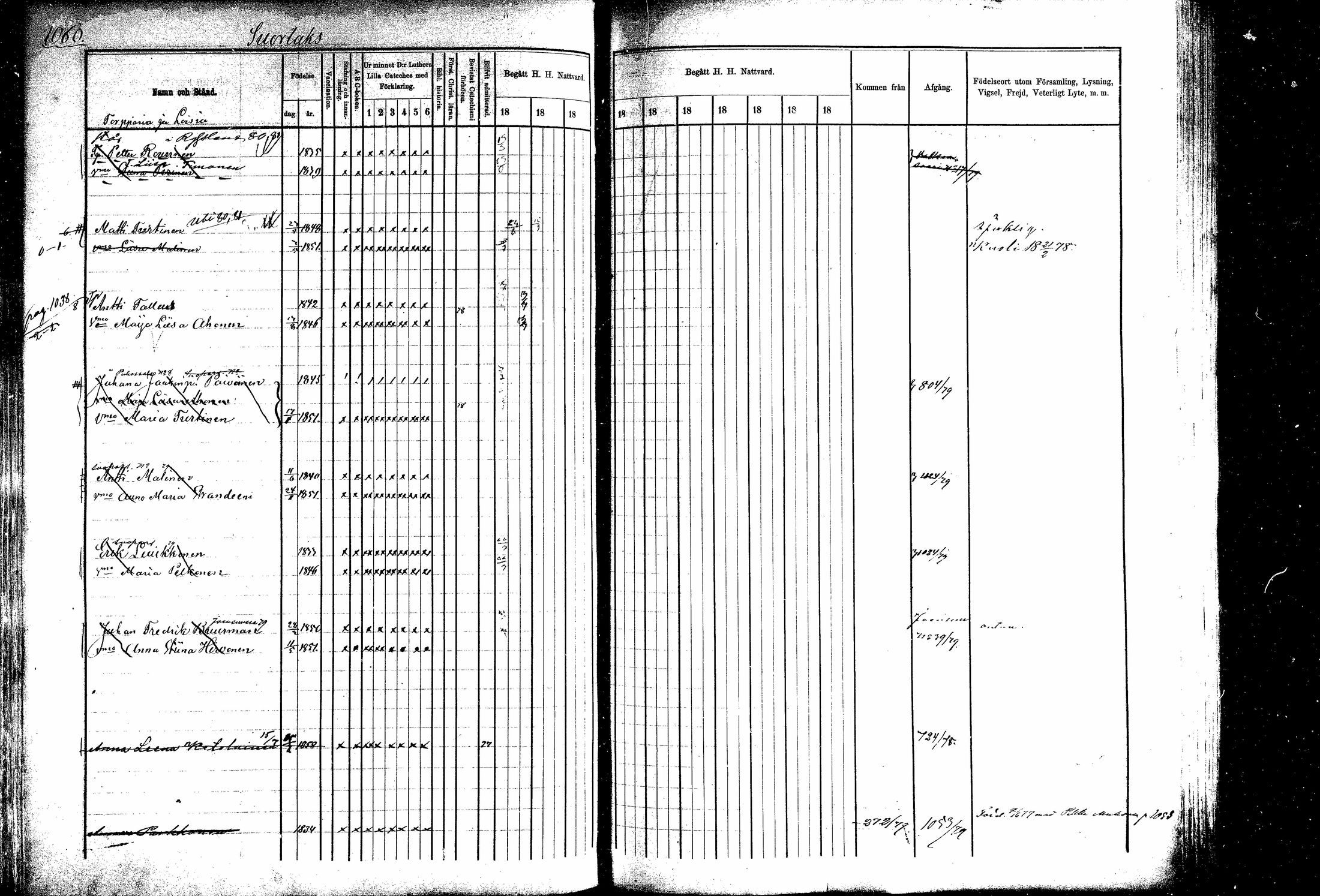 [ ../kirjat/Kirkonkirjat/kitee/rippikirja_1877-1881_mko26-34/kuvat/218.jpg ]