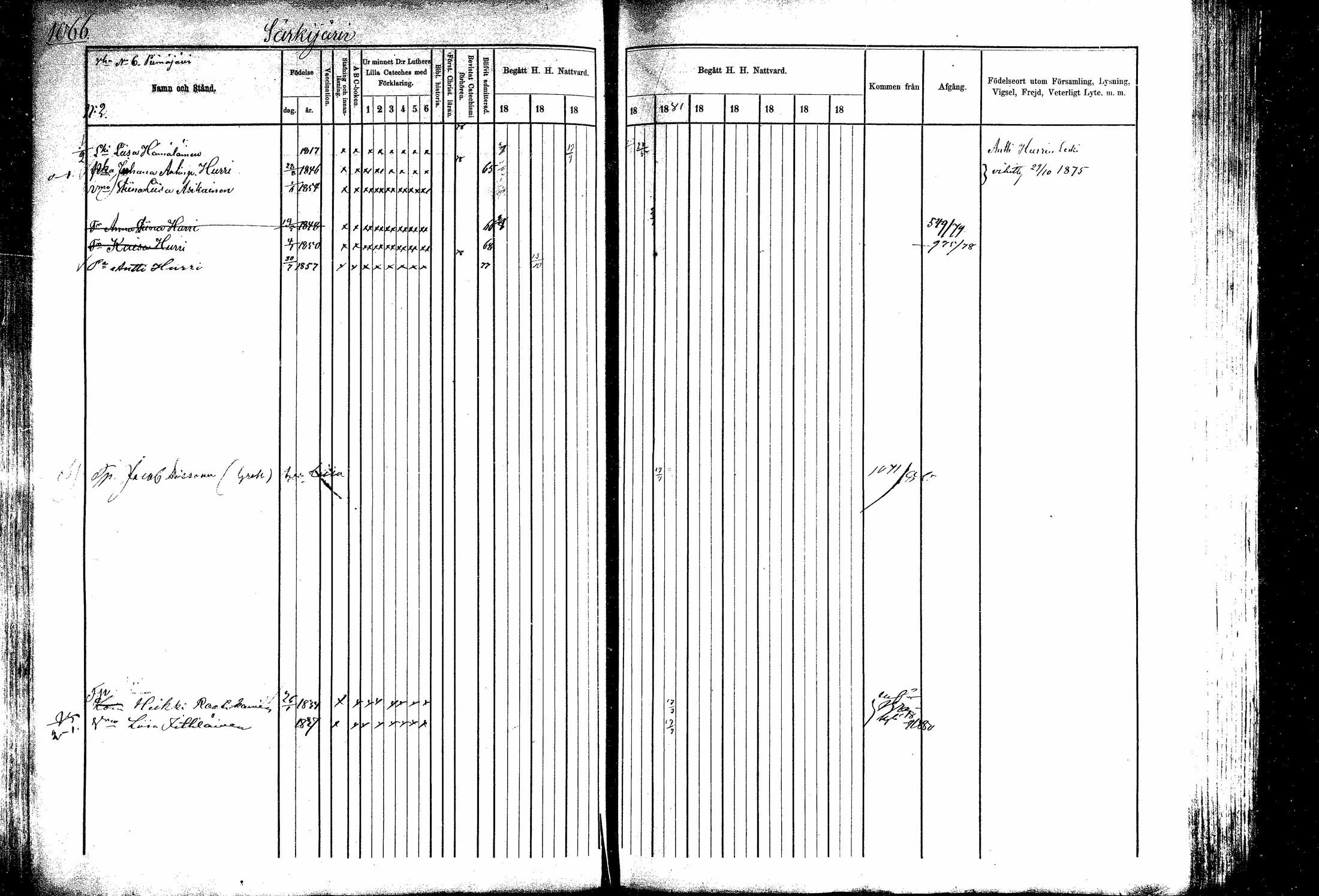 [ ../kirjat/Kirkonkirjat/kitee/rippikirja_1877-1881_mko26-34/kuvat/224.jpg ]