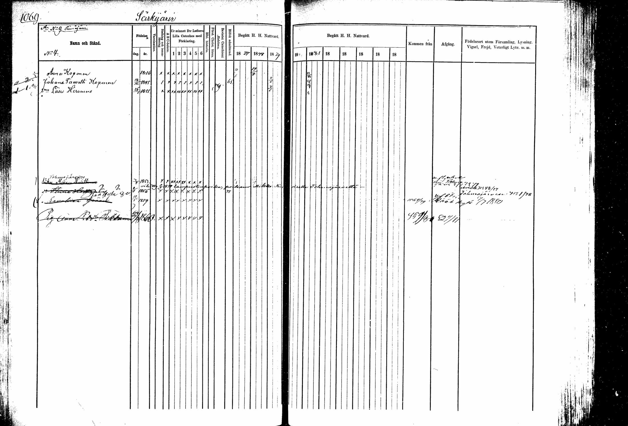 [ ../kirjat/Kirkonkirjat/kitee/rippikirja_1877-1881_mko26-34/kuvat/227.jpg ]