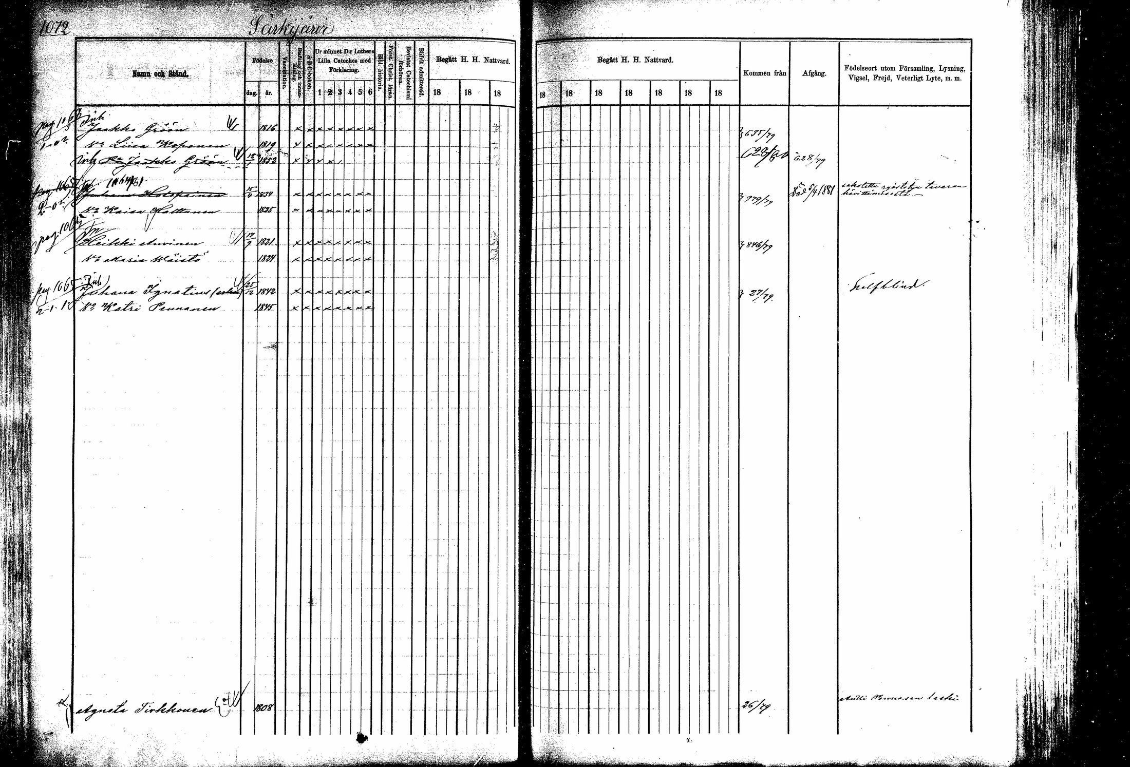 [ ../kirjat/Kirkonkirjat/kitee/rippikirja_1877-1881_mko26-34/kuvat/230.jpg ]