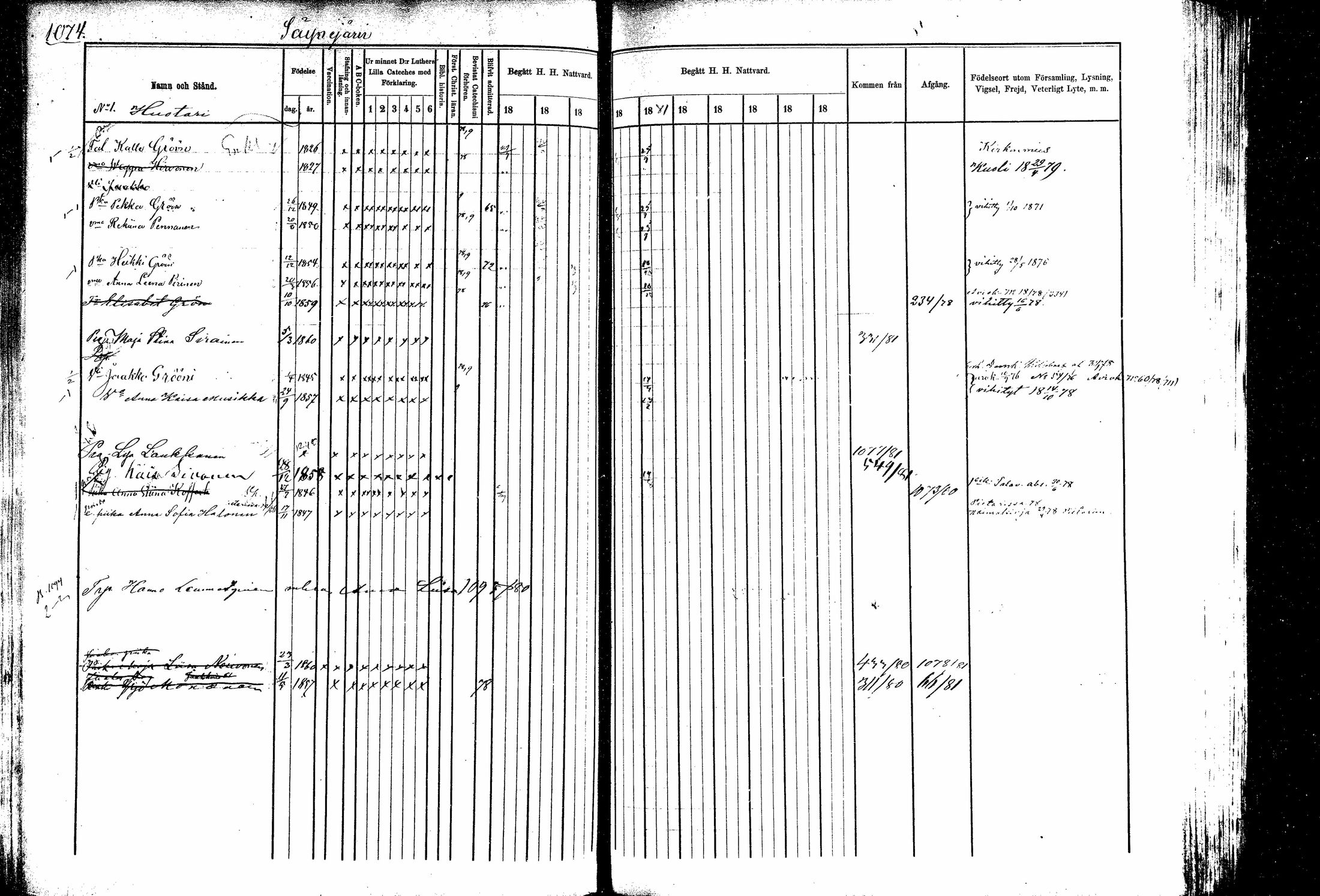[ ../kirjat/Kirkonkirjat/kitee/rippikirja_1877-1881_mko26-34/kuvat/232.jpg ]