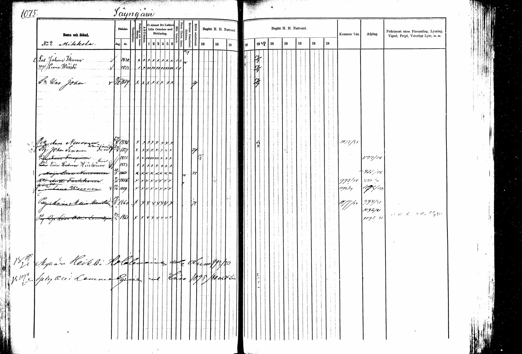 [ ../kirjat/Kirkonkirjat/kitee/rippikirja_1877-1881_mko26-34/kuvat/233.jpg ]