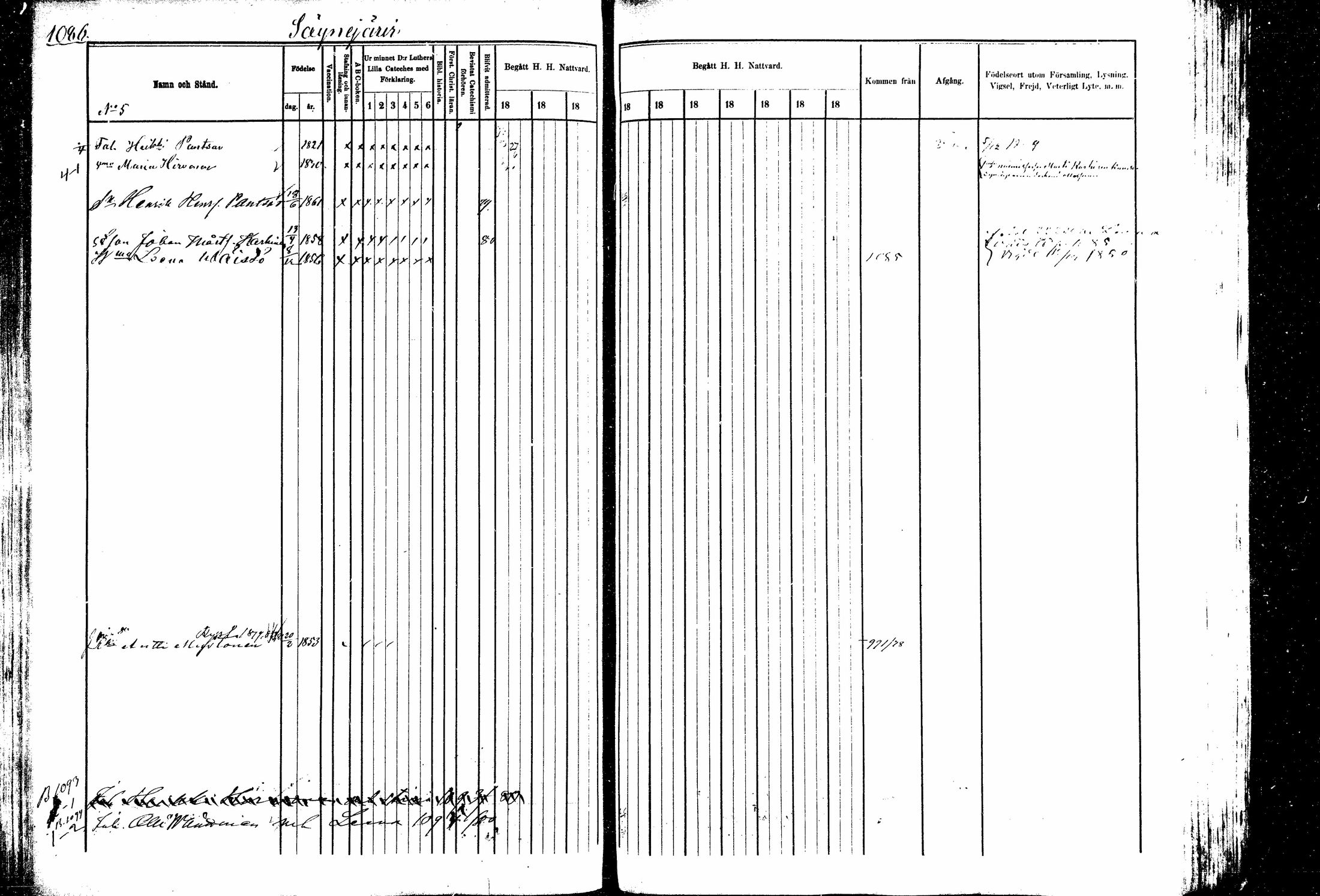 [ ../kirjat/Kirkonkirjat/kitee/rippikirja_1877-1881_mko26-34/kuvat/244.jpg ]
