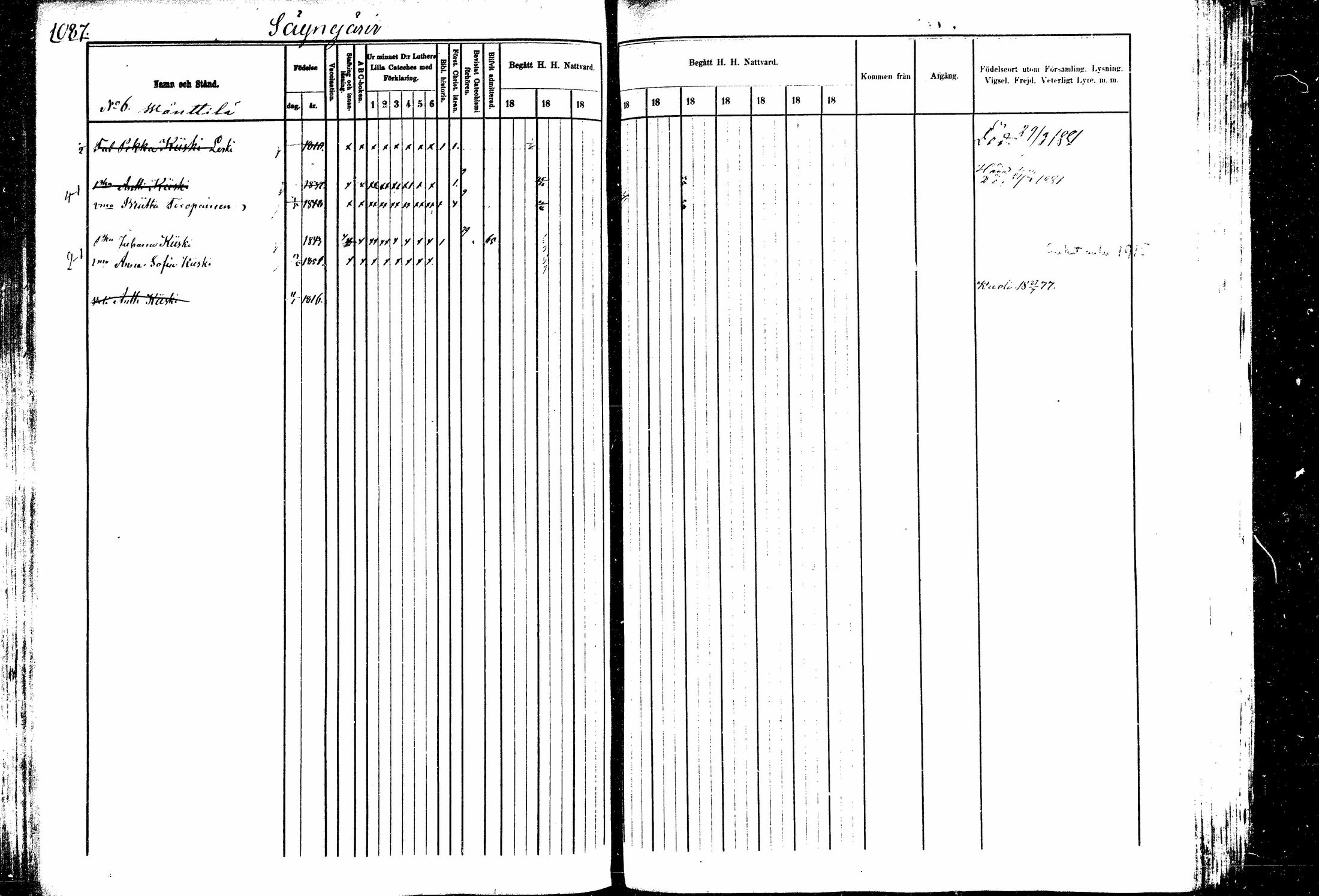 [ ../kirjat/Kirkonkirjat/kitee/rippikirja_1877-1881_mko26-34/kuvat/245.jpg ]