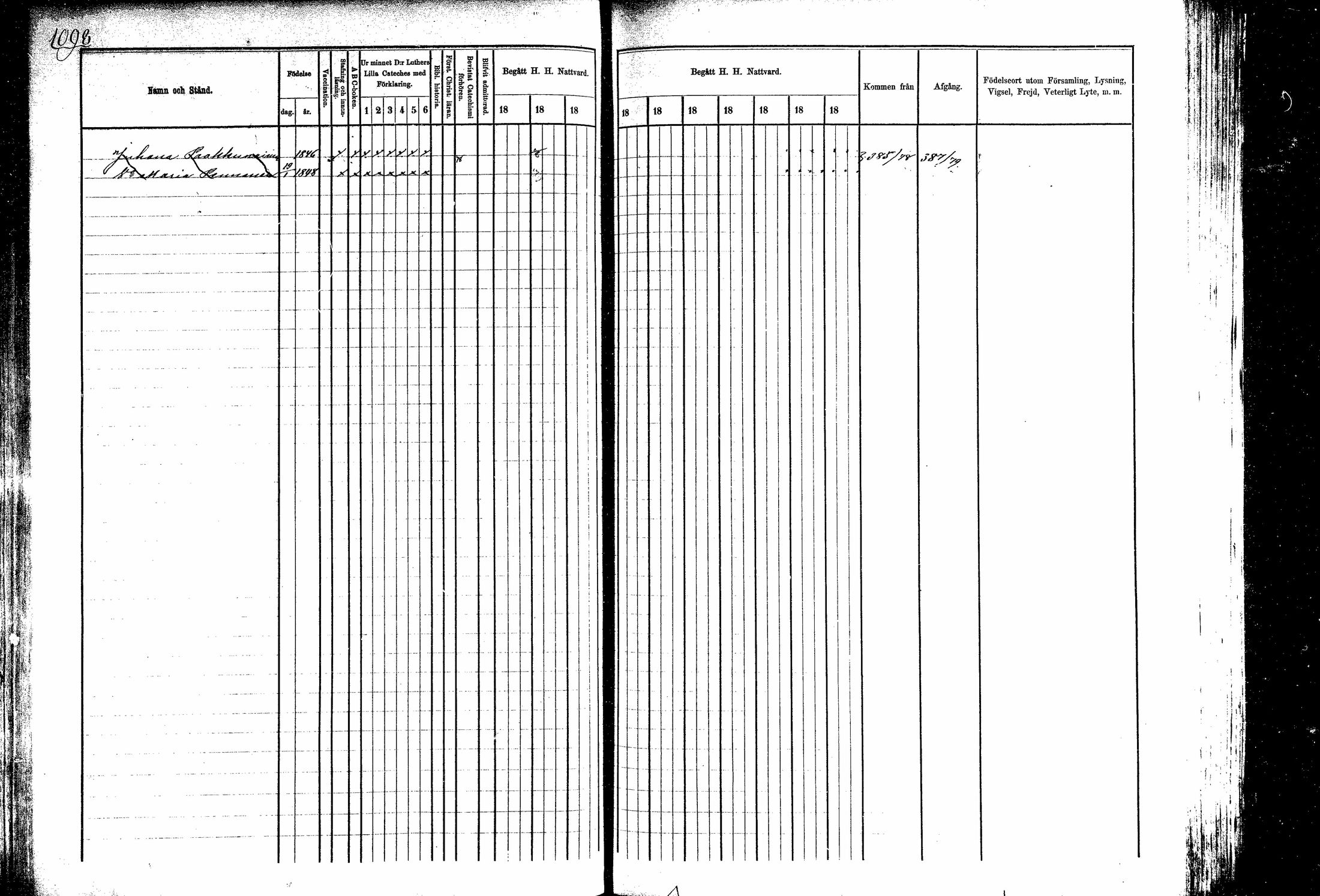 [ ../kirjat/Kirkonkirjat/kitee/rippikirja_1877-1881_mko26-34/kuvat/255.jpg ]