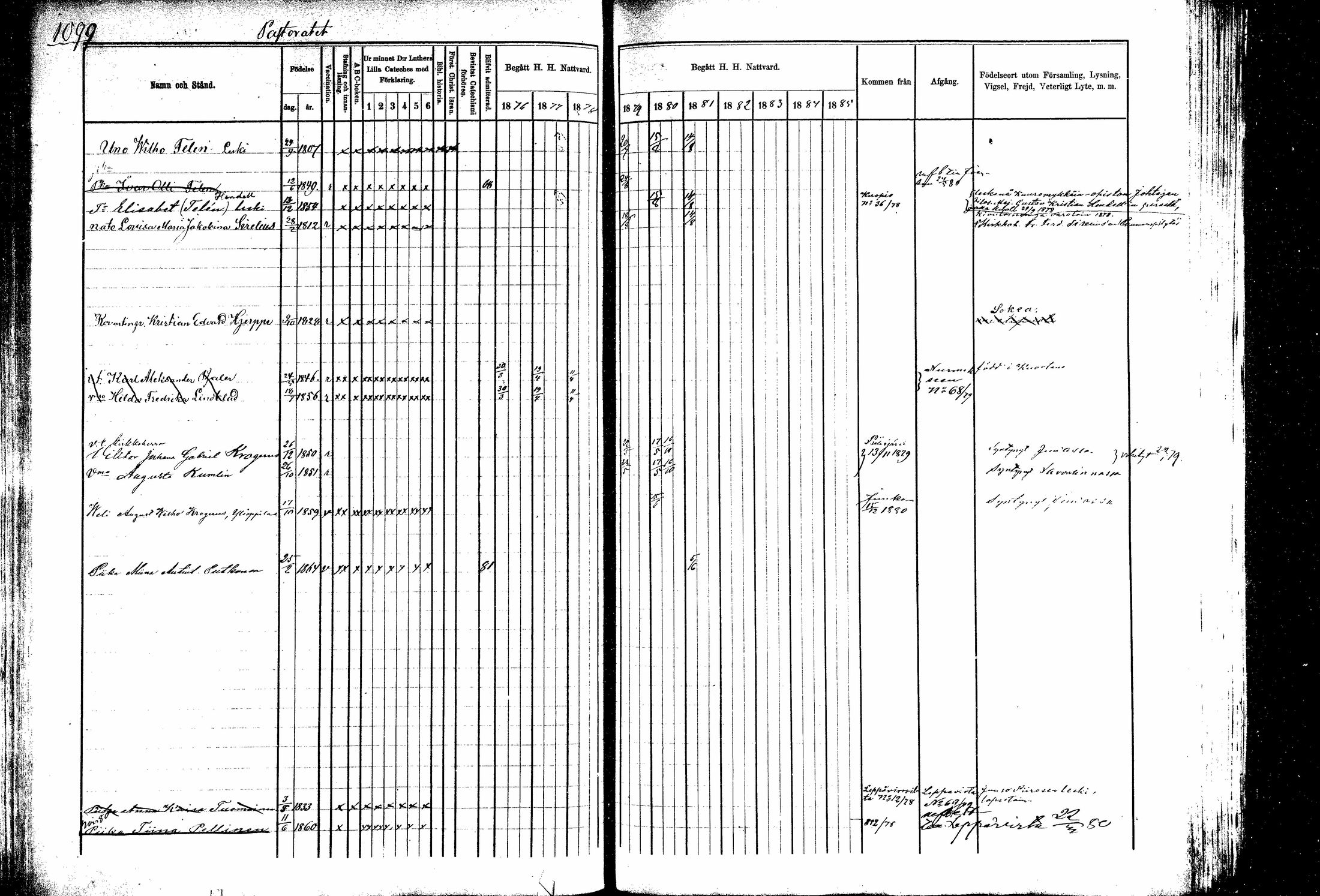 [ ../kirjat/Kirkonkirjat/kitee/rippikirja_1877-1881_mko26-34/kuvat/256.jpg ]