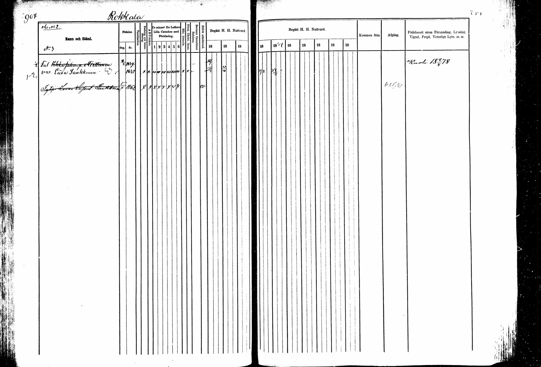 [ ../kirjat/Kirkonkirjat/kitee/rippikirja_1877-1881_mko26-34/kuvat/78.jpg ]