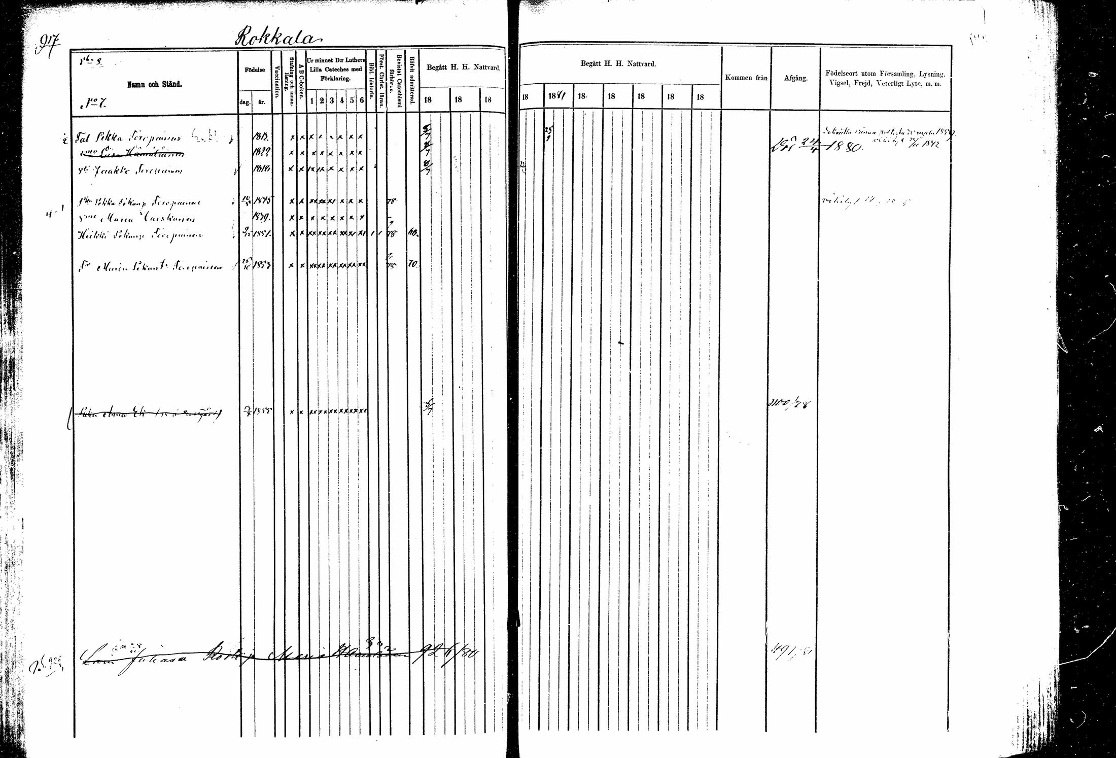 [ ../kirjat/Kirkonkirjat/kitee/rippikirja_1877-1881_mko26-34/kuvat/90.jpg ]