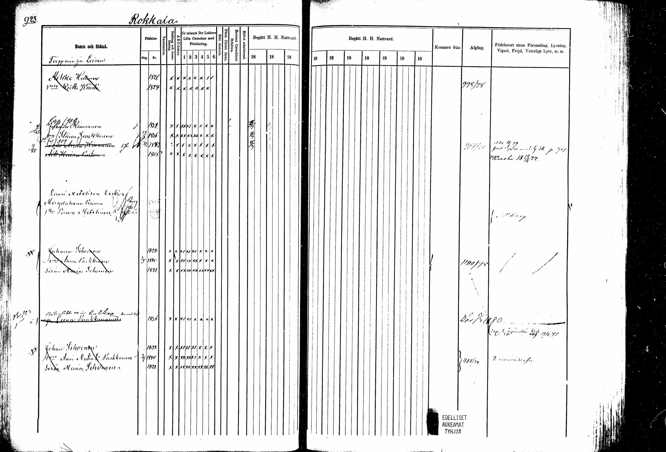 [ ../kirjat/Kirkonkirjat/kitee/rippikirja_1877-1881_mko26-34/kuvat/94.jpg ]