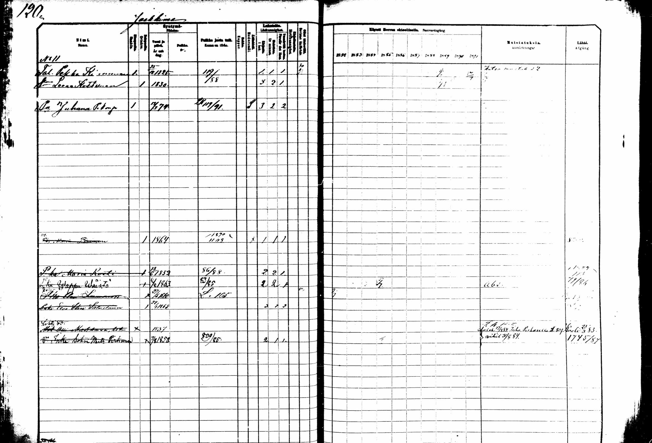 [ ../kirjat/Kirkonkirjat/kitee/rippikirja_1882-1890_mko35-49/kuvat/104.jpg ]