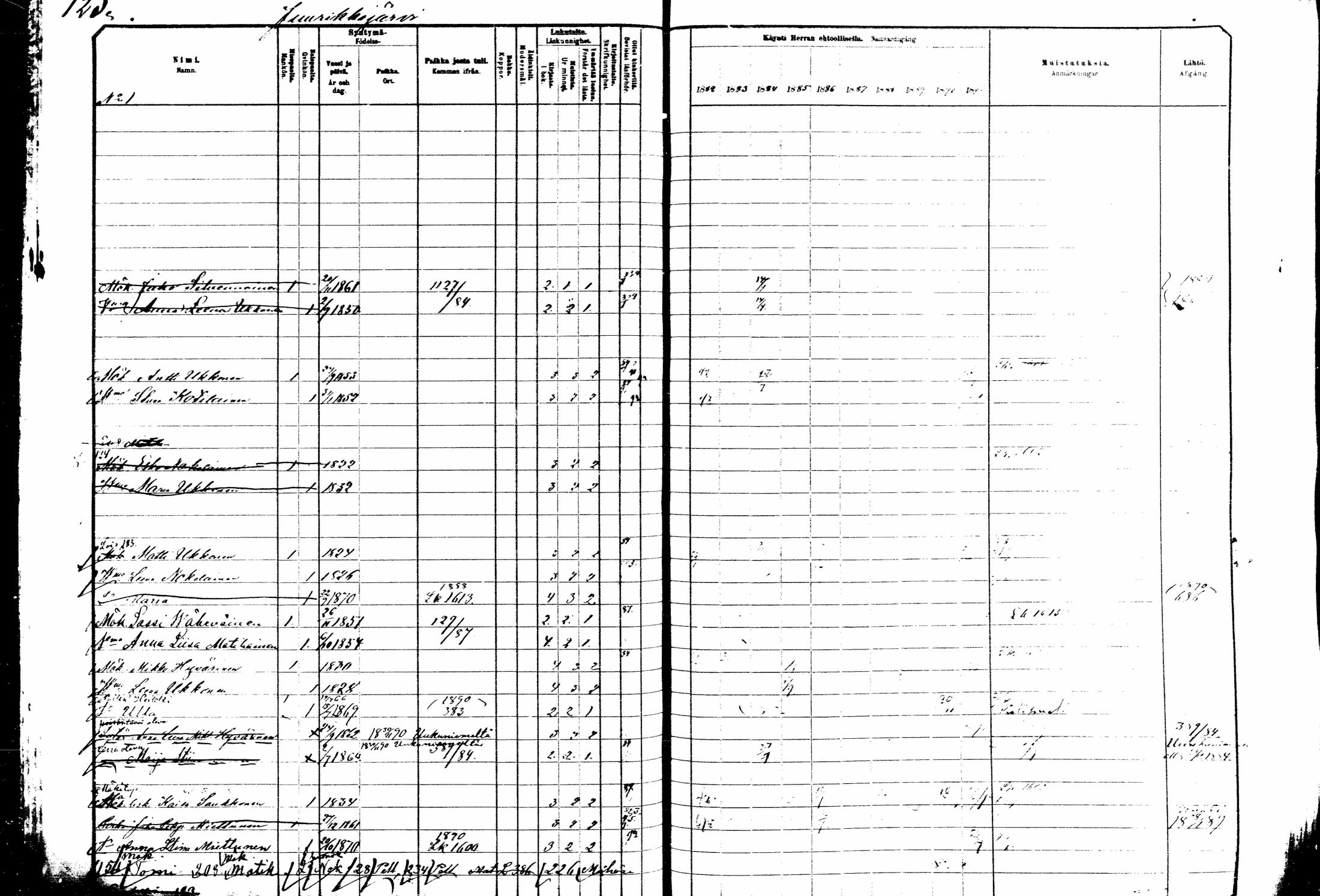 [ ../kirjat/Kirkonkirjat/kitee/rippikirja_1882-1890_mko35-49/kuvat/107.jpg ]