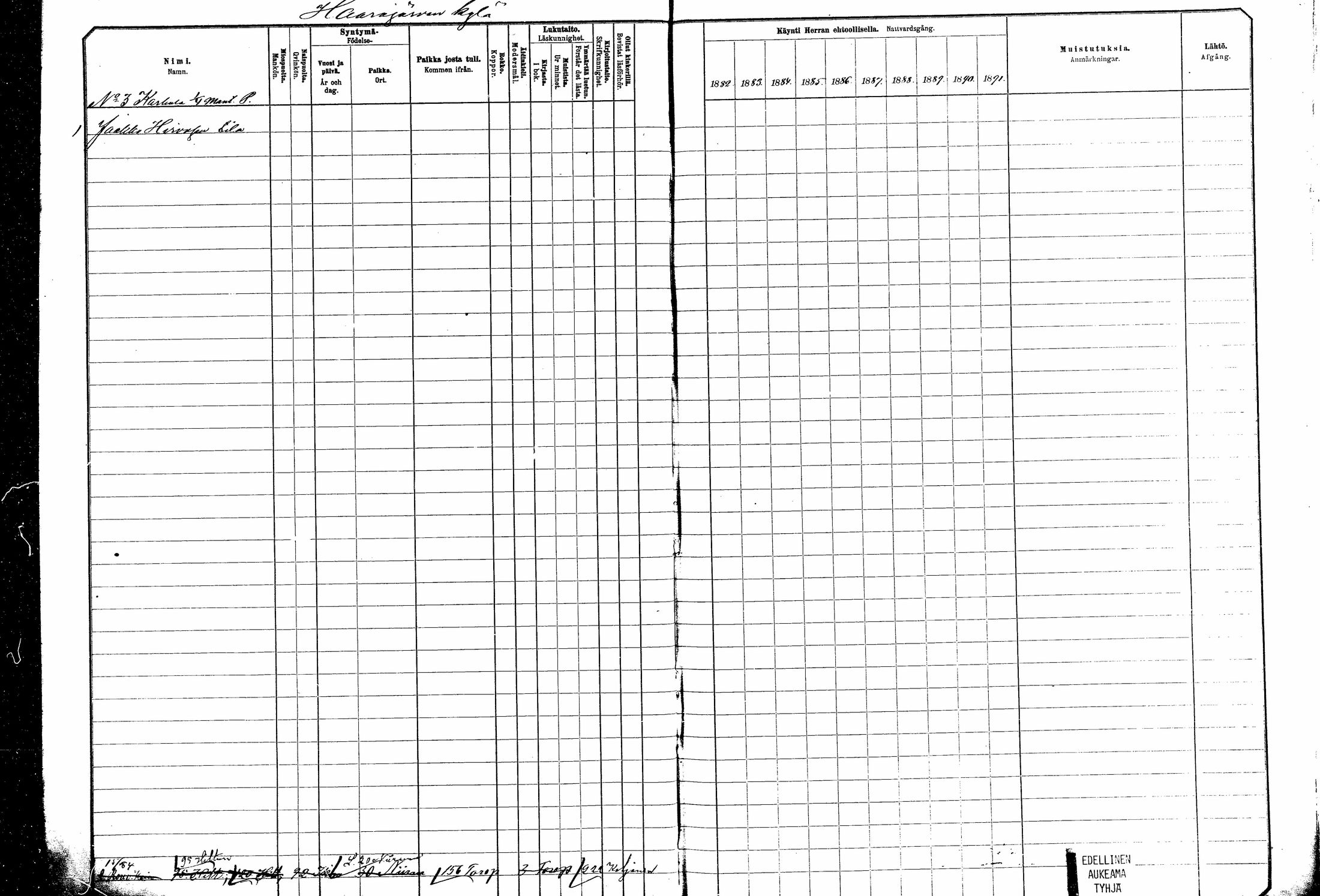 [ ../kirjat/Kirkonkirjat/kitee/rippikirja_1882-1890_mko35-49/kuvat/11.jpg ]