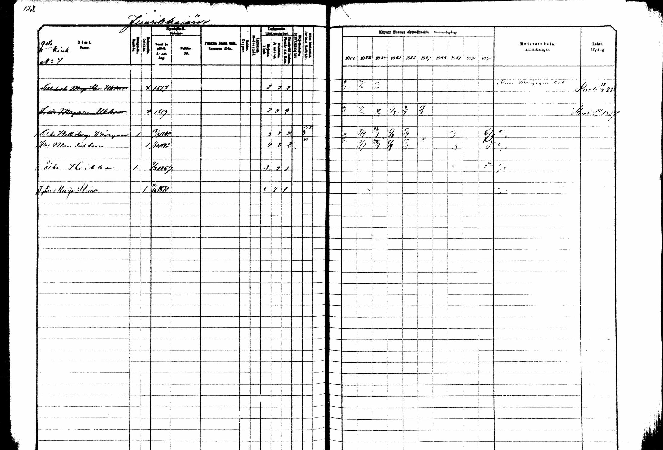 [ ../kirjat/Kirkonkirjat/kitee/rippikirja_1882-1890_mko35-49/kuvat/115.jpg ]