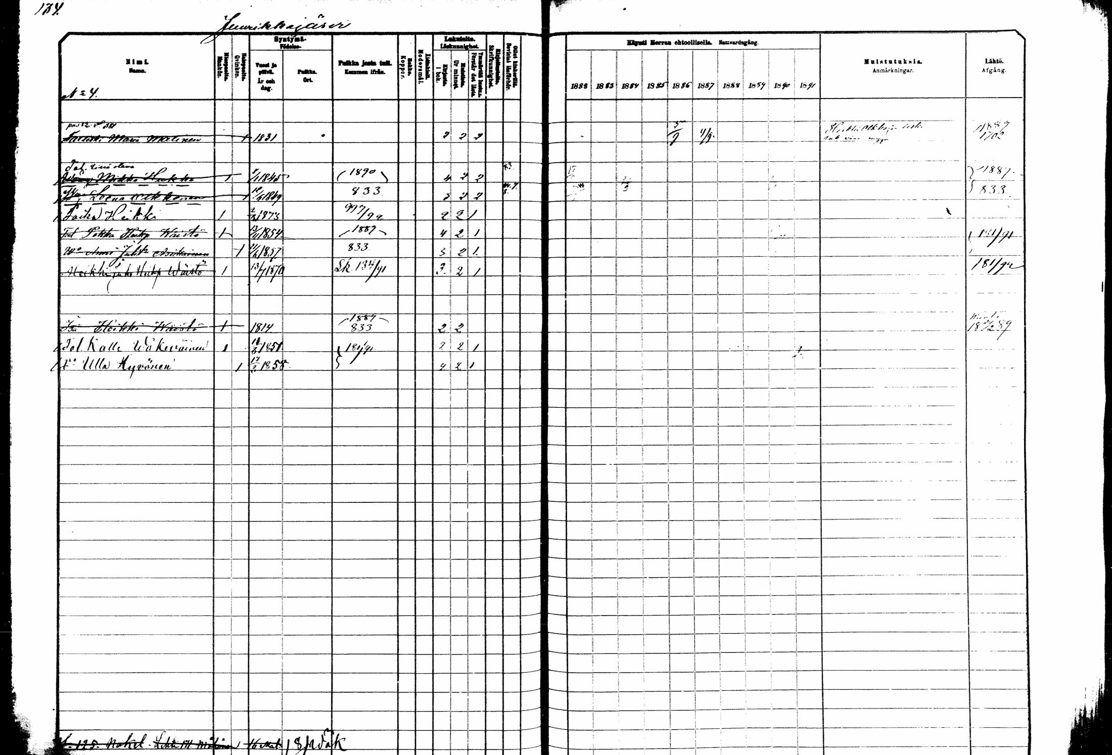 [ ../kirjat/Kirkonkirjat/kitee/rippikirja_1882-1890_mko35-49/kuvat/116.jpg ]