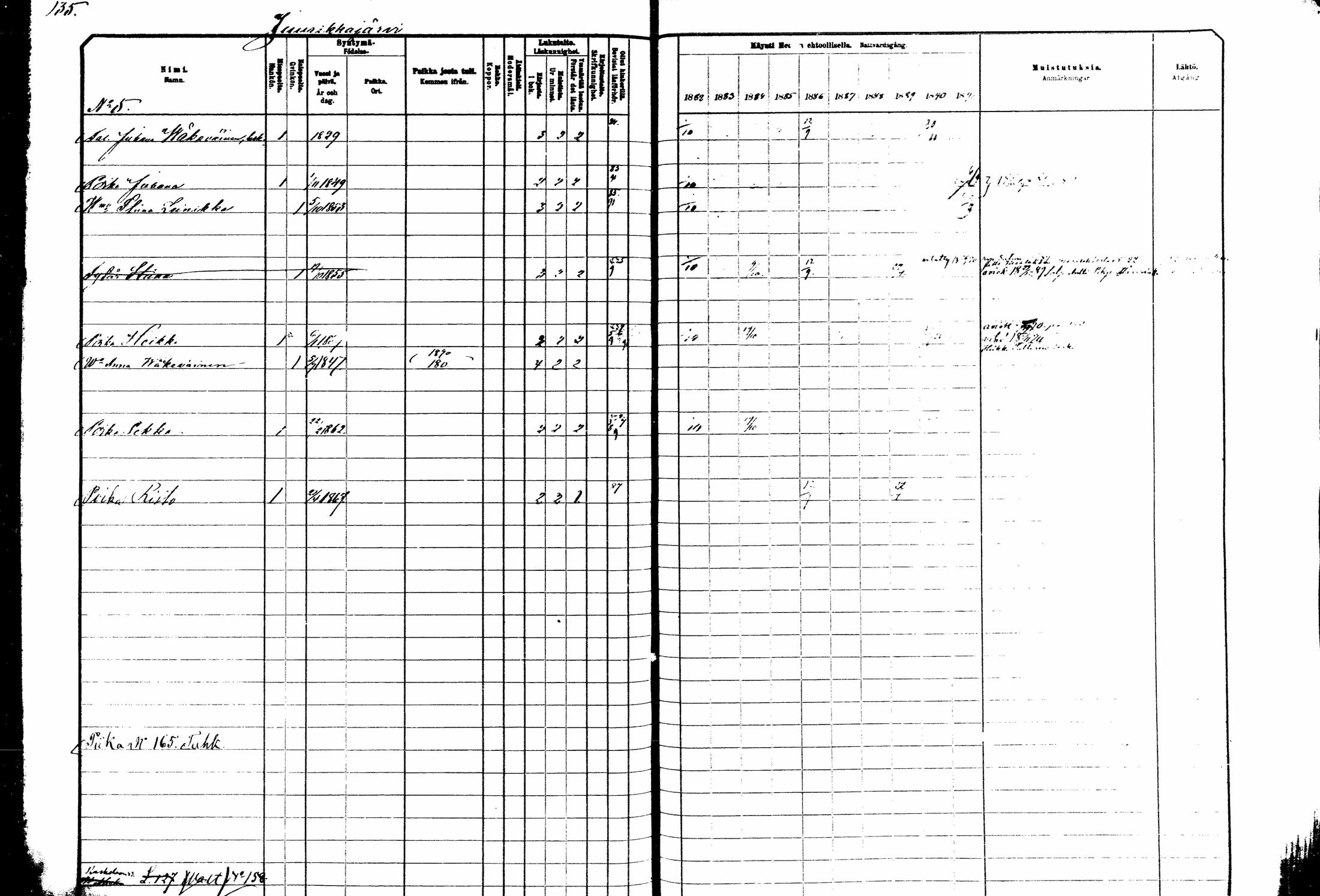 [ ../kirjat/Kirkonkirjat/kitee/rippikirja_1882-1890_mko35-49/kuvat/117.jpg ]