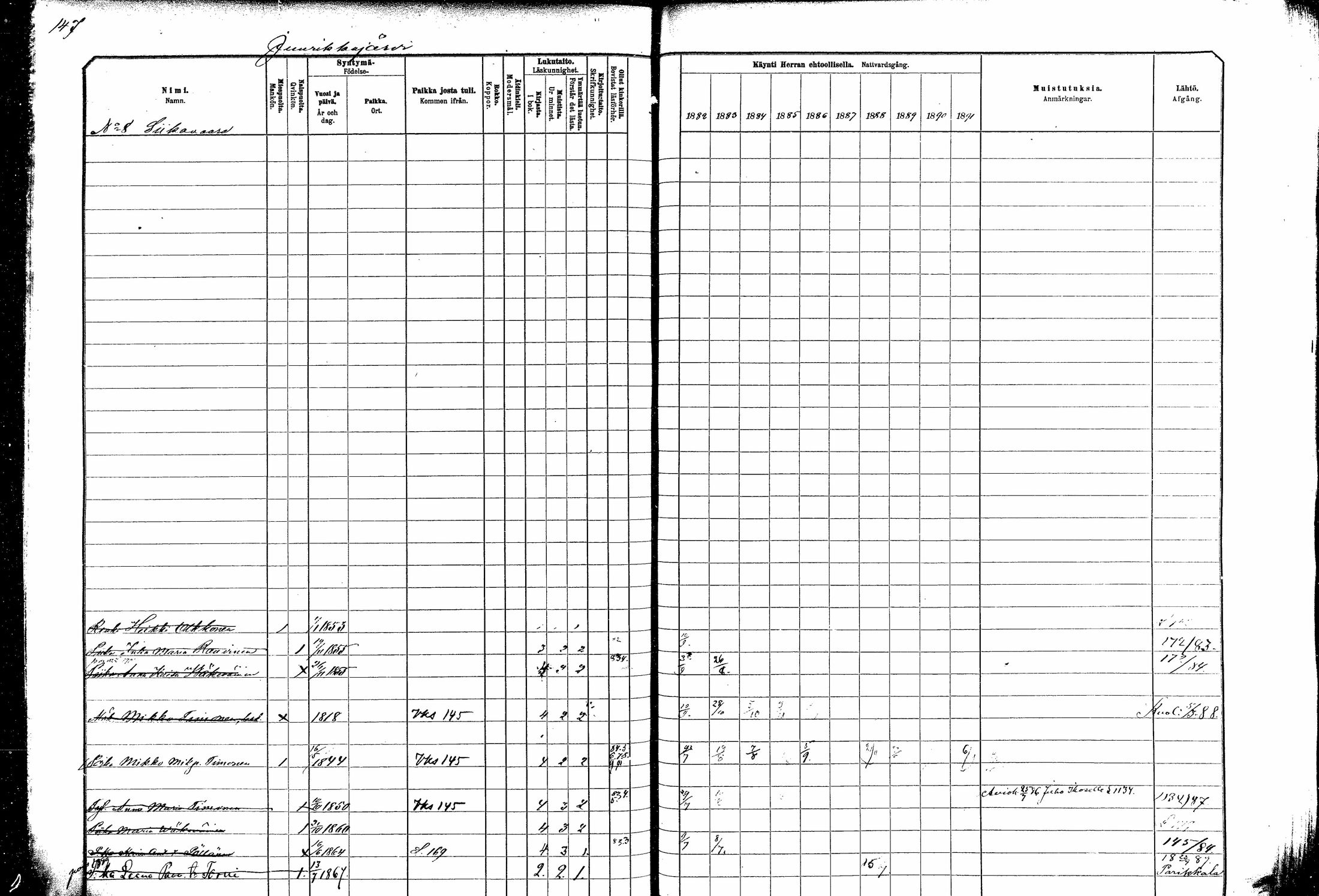 [ ../kirjat/Kirkonkirjat/kitee/rippikirja_1882-1890_mko35-49/kuvat/129.jpg ]