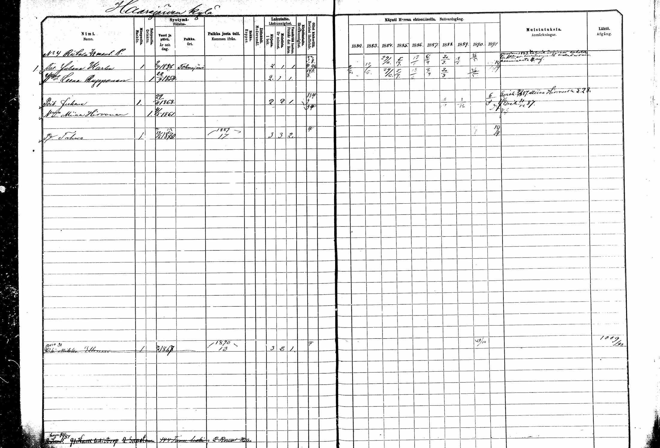 [ ../kirjat/Kirkonkirjat/kitee/rippikirja_1882-1890_mko35-49/kuvat/13.jpg ]
