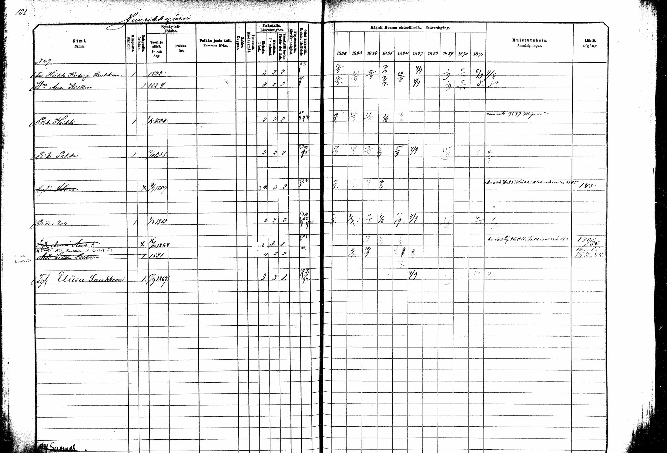 [ ../kirjat/Kirkonkirjat/kitee/rippikirja_1882-1890_mko35-49/kuvat/133.jpg ]